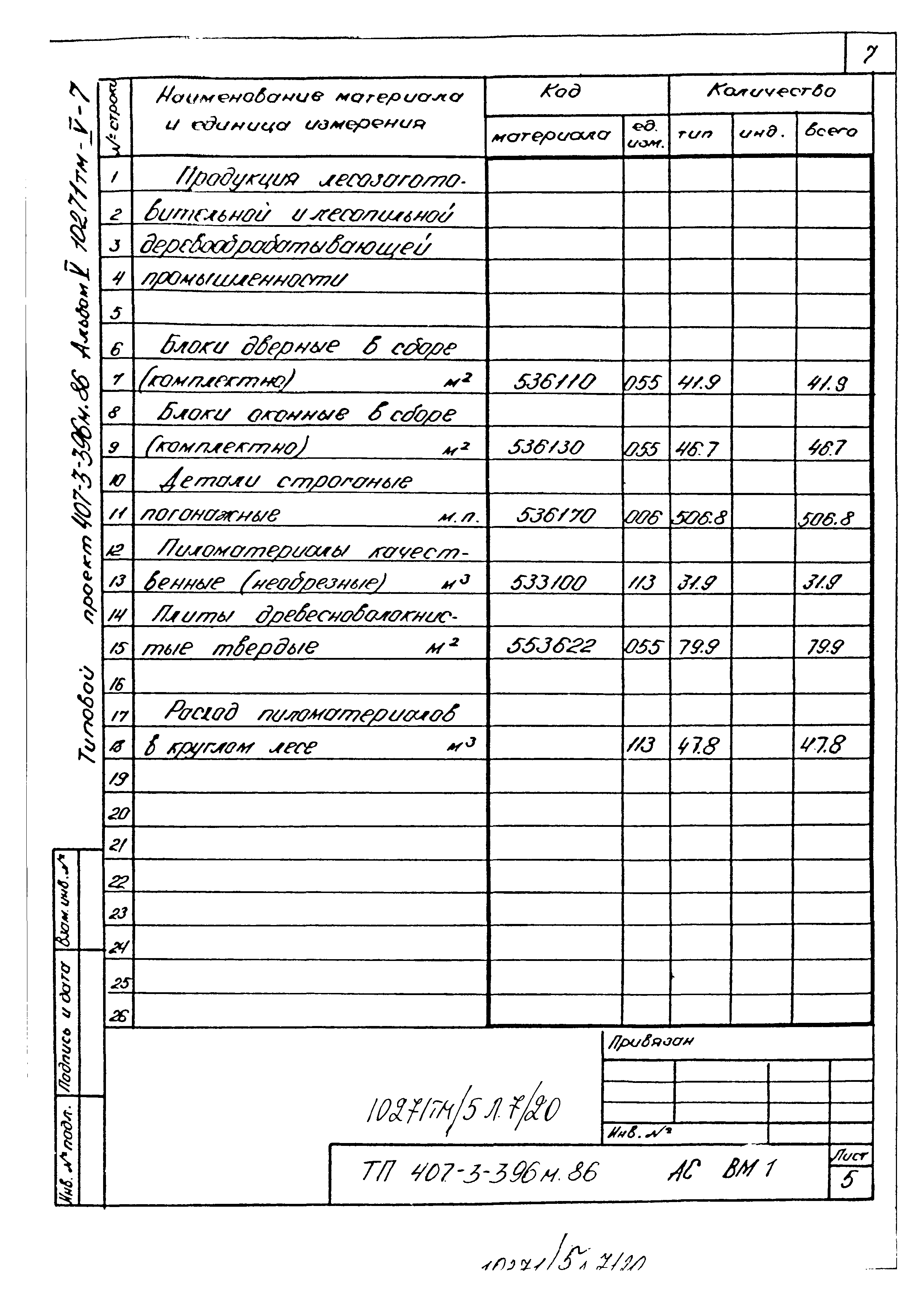 Типовой проект 407-3-396м.86