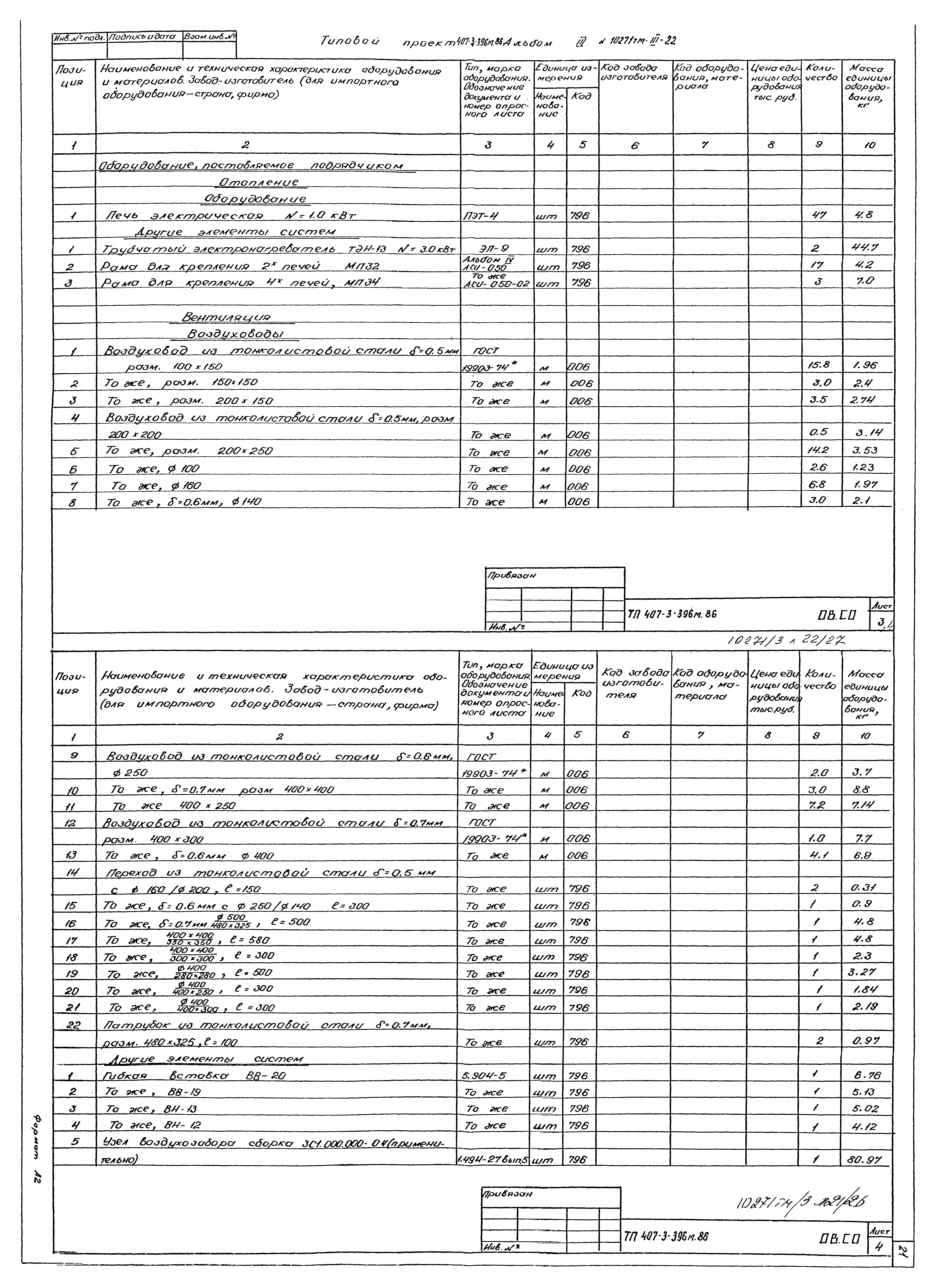 Типовой проект 407-3-396м.86