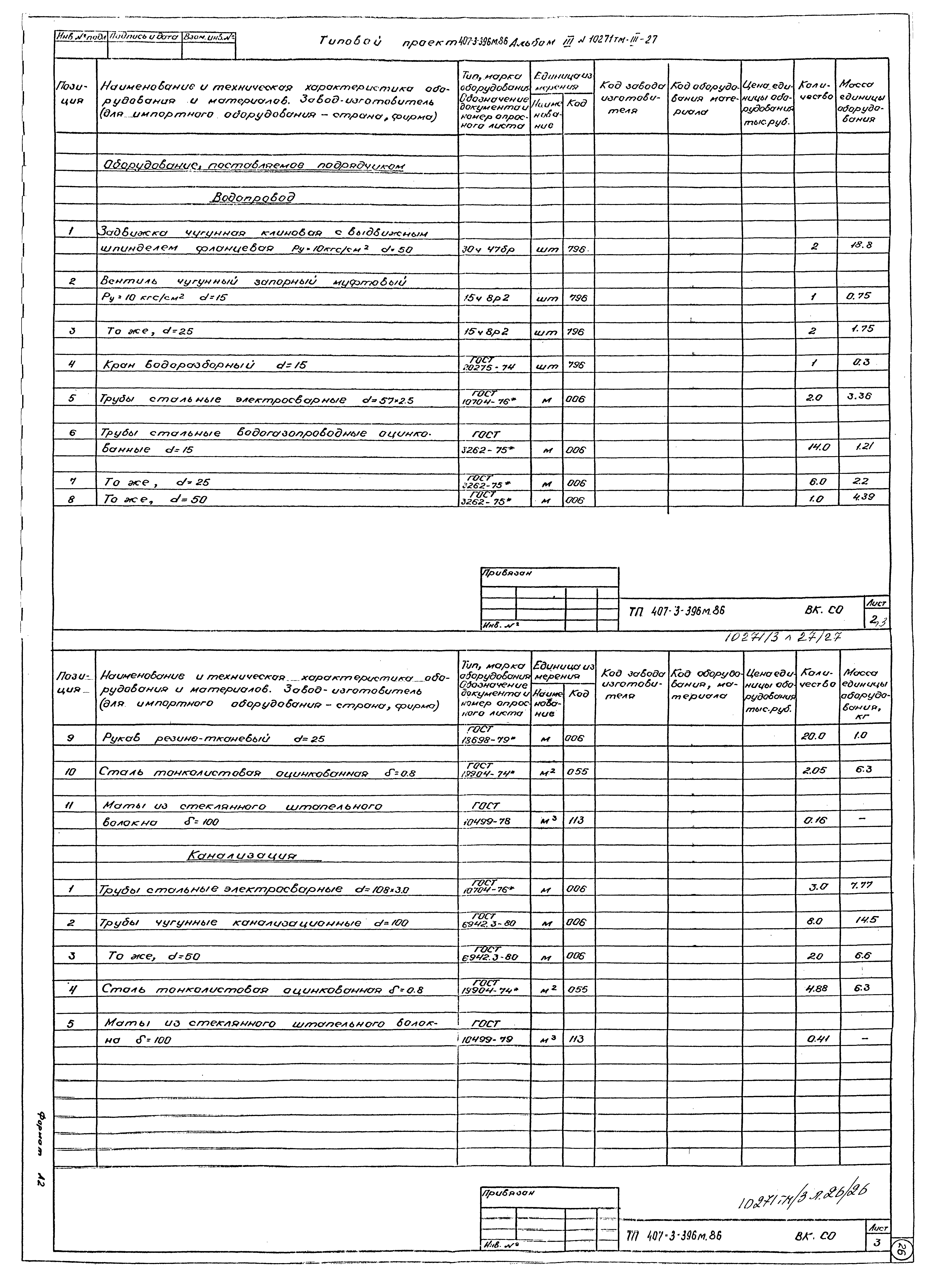 Типовой проект 407-3-396м.86