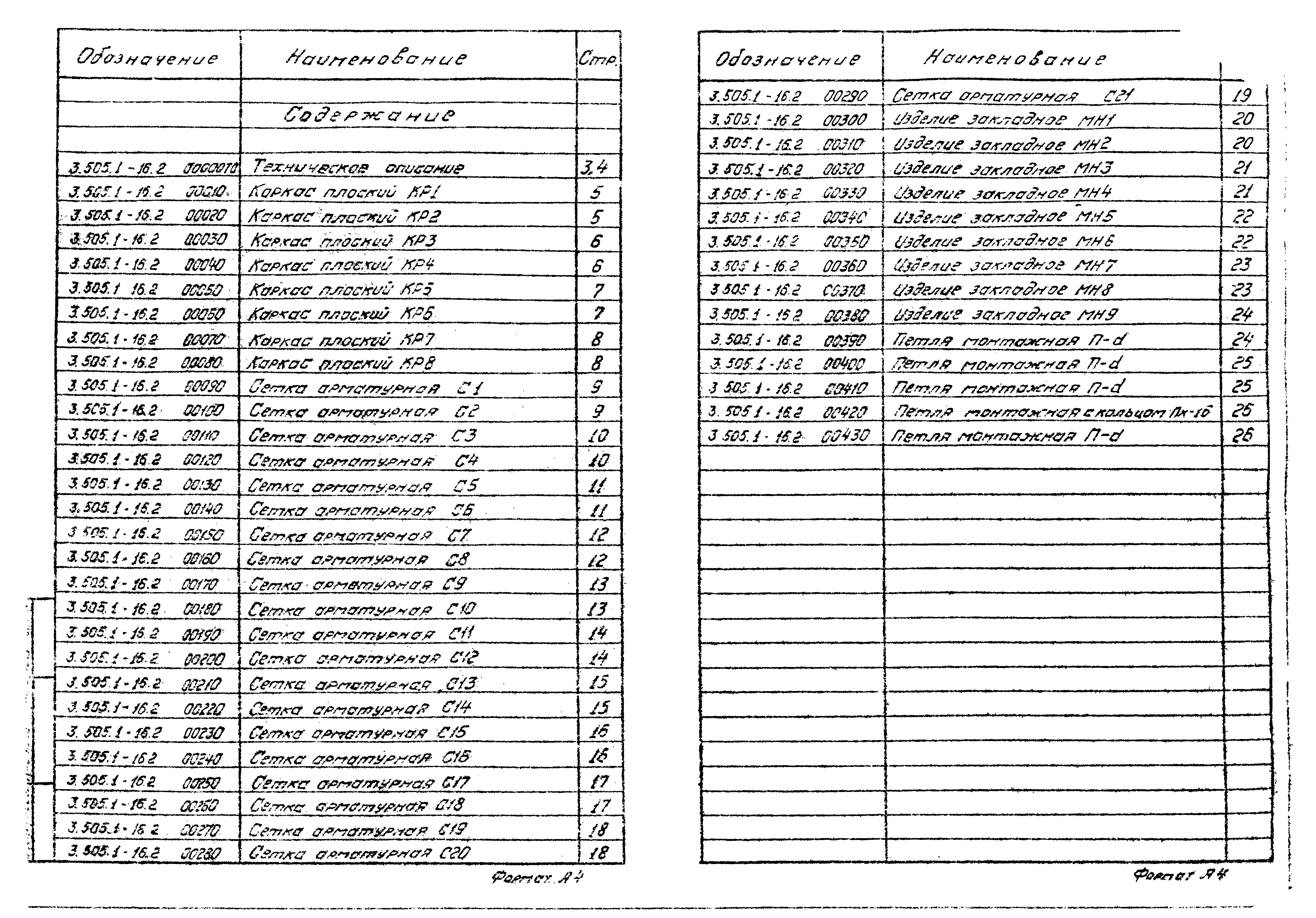 Серия 3.505.1-16