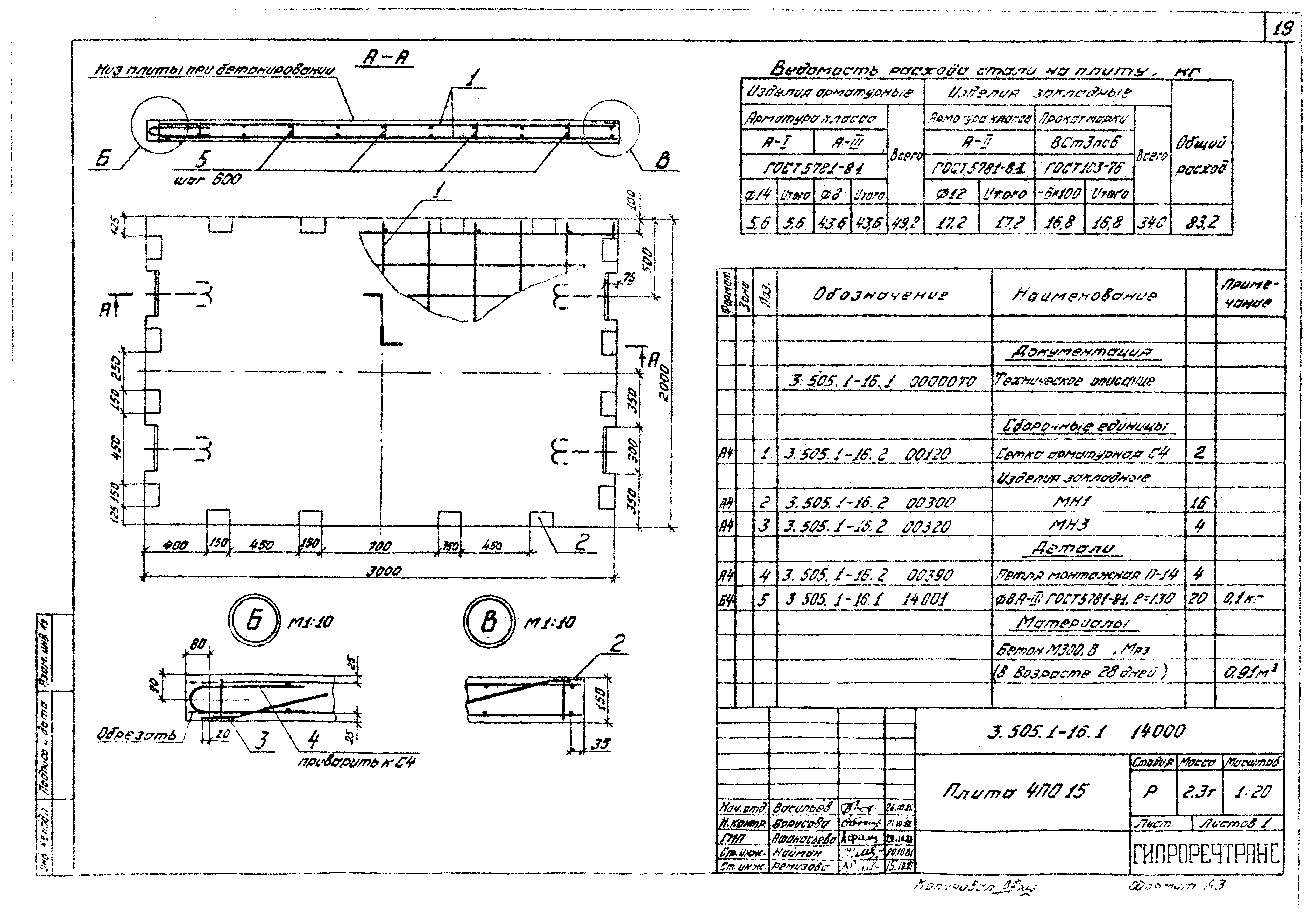 Серия 3.505.1-16