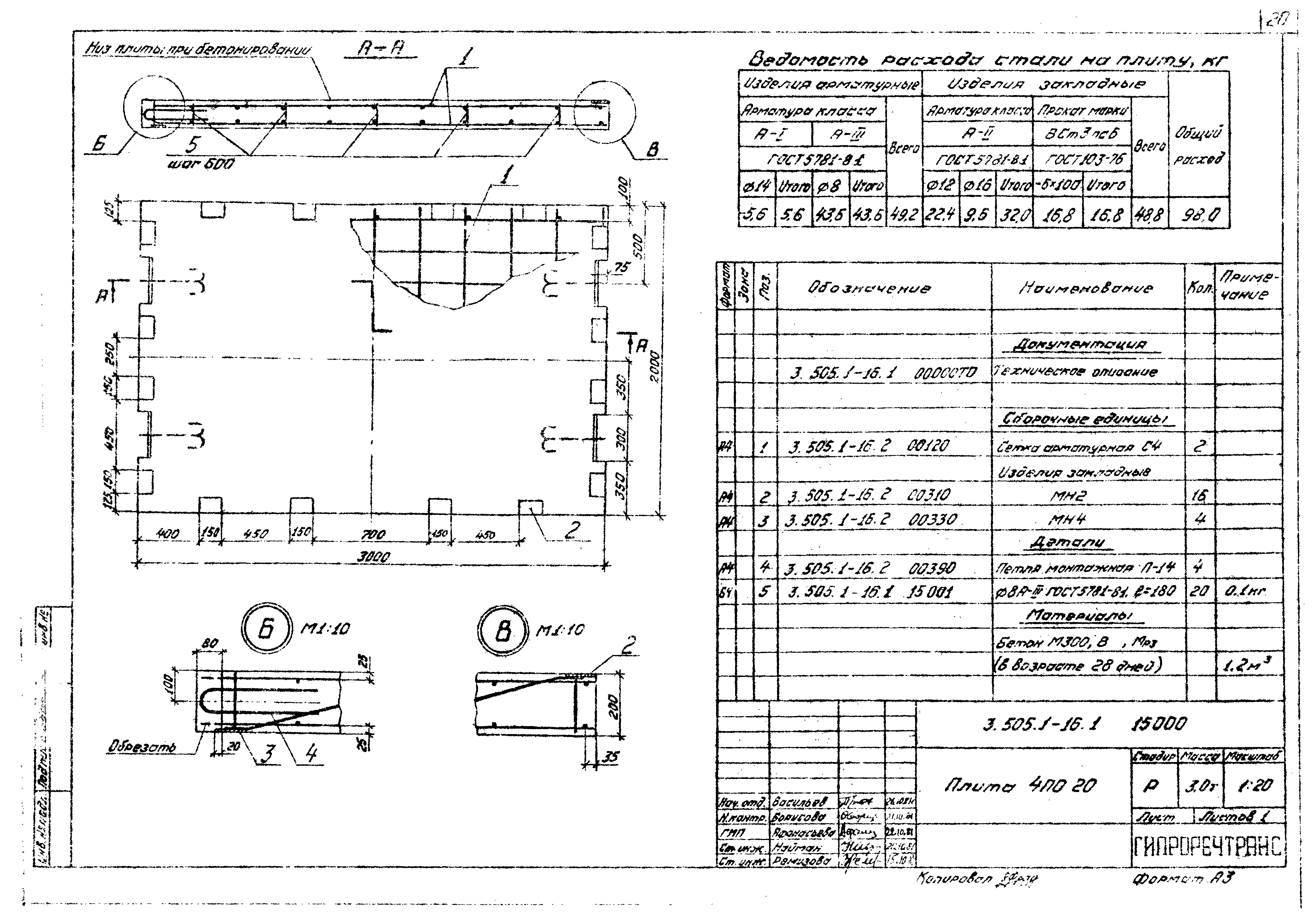 Серия 3.505.1-16