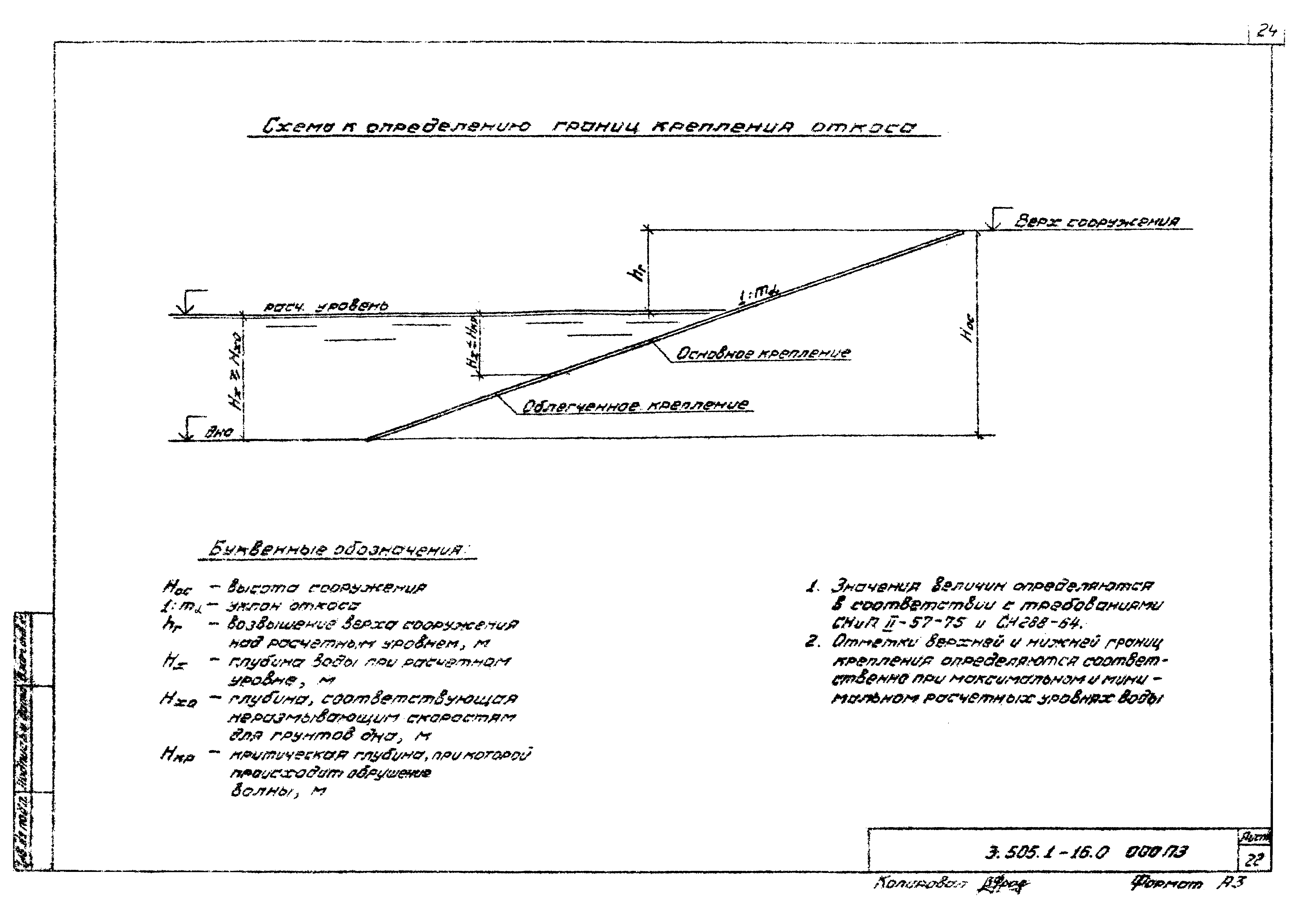 Серия 3.505.1-16