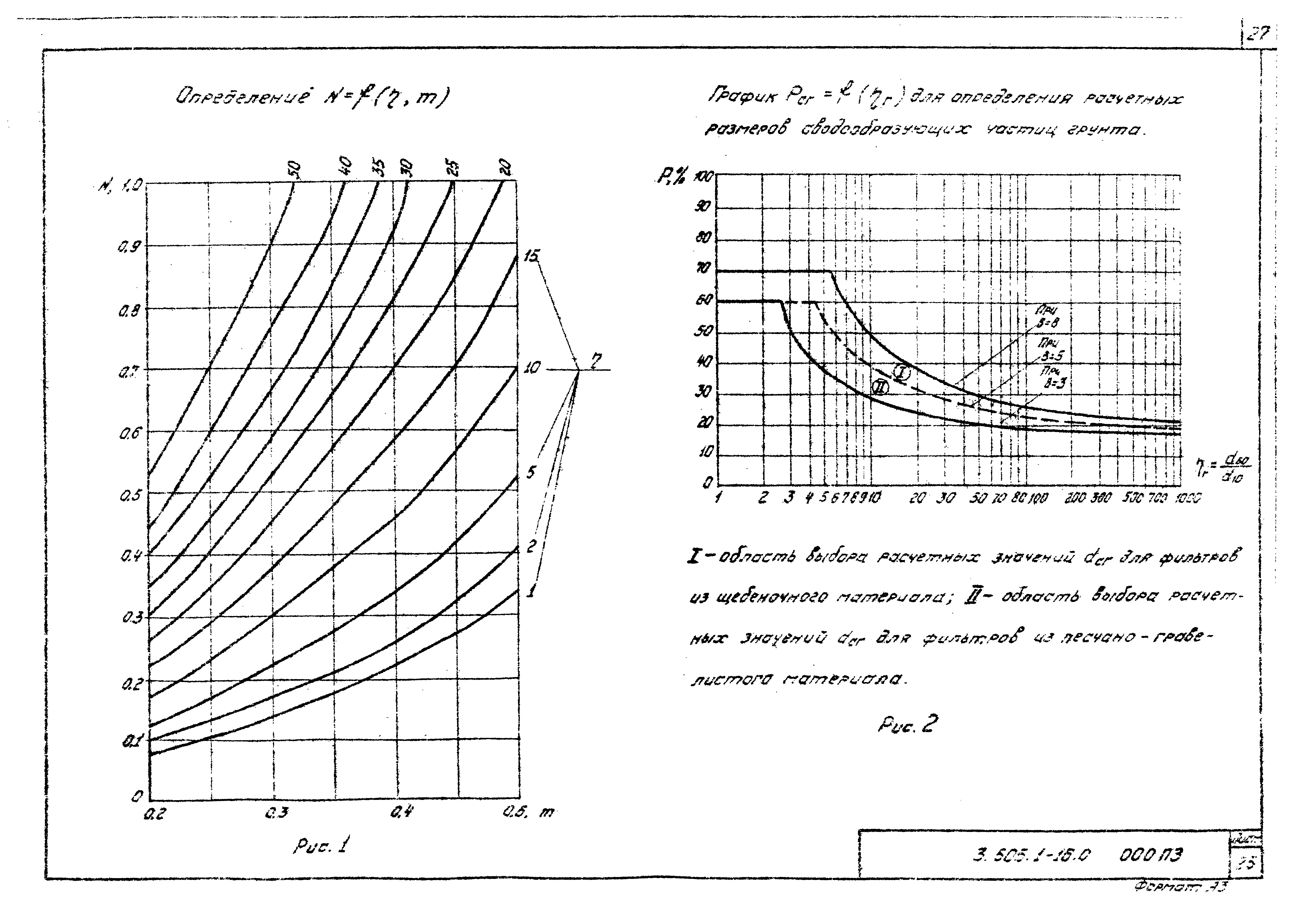 Серия 3.505.1-16