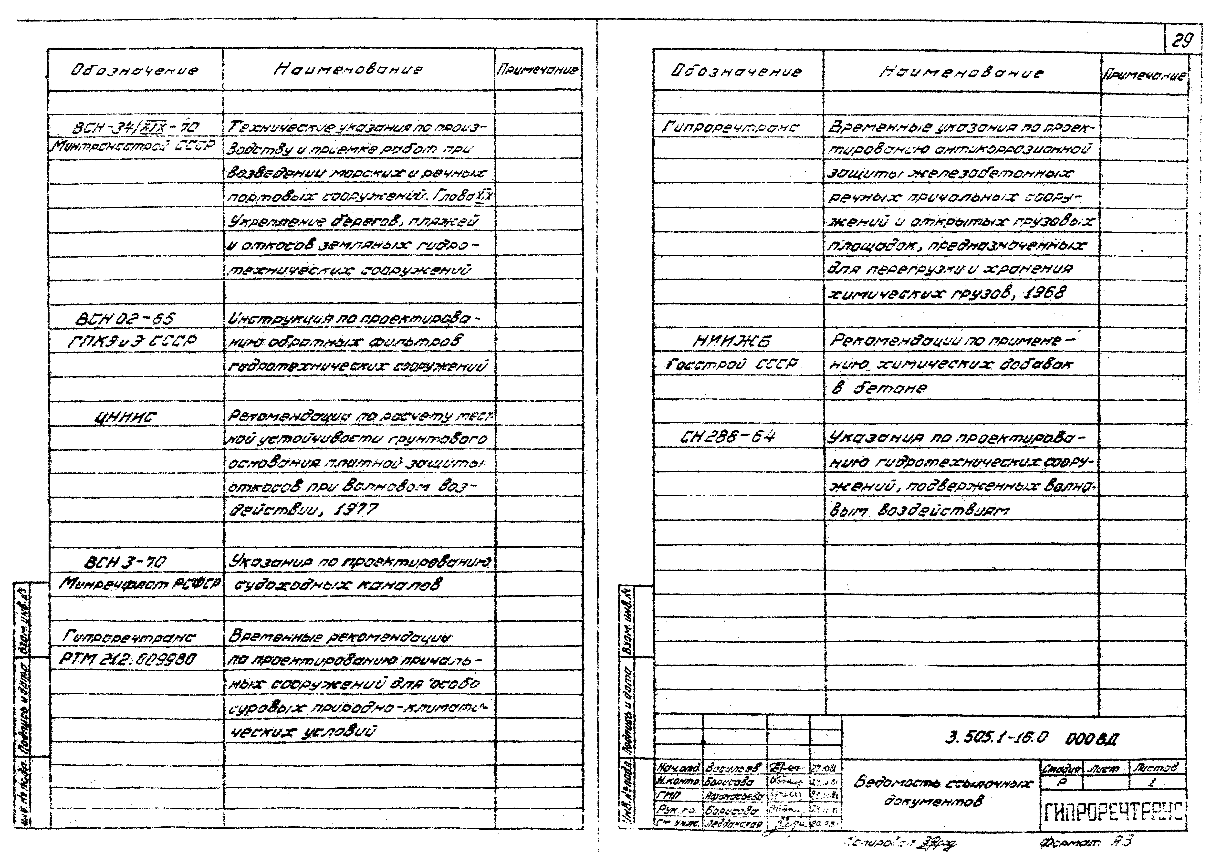 Серия 3.505.1-16