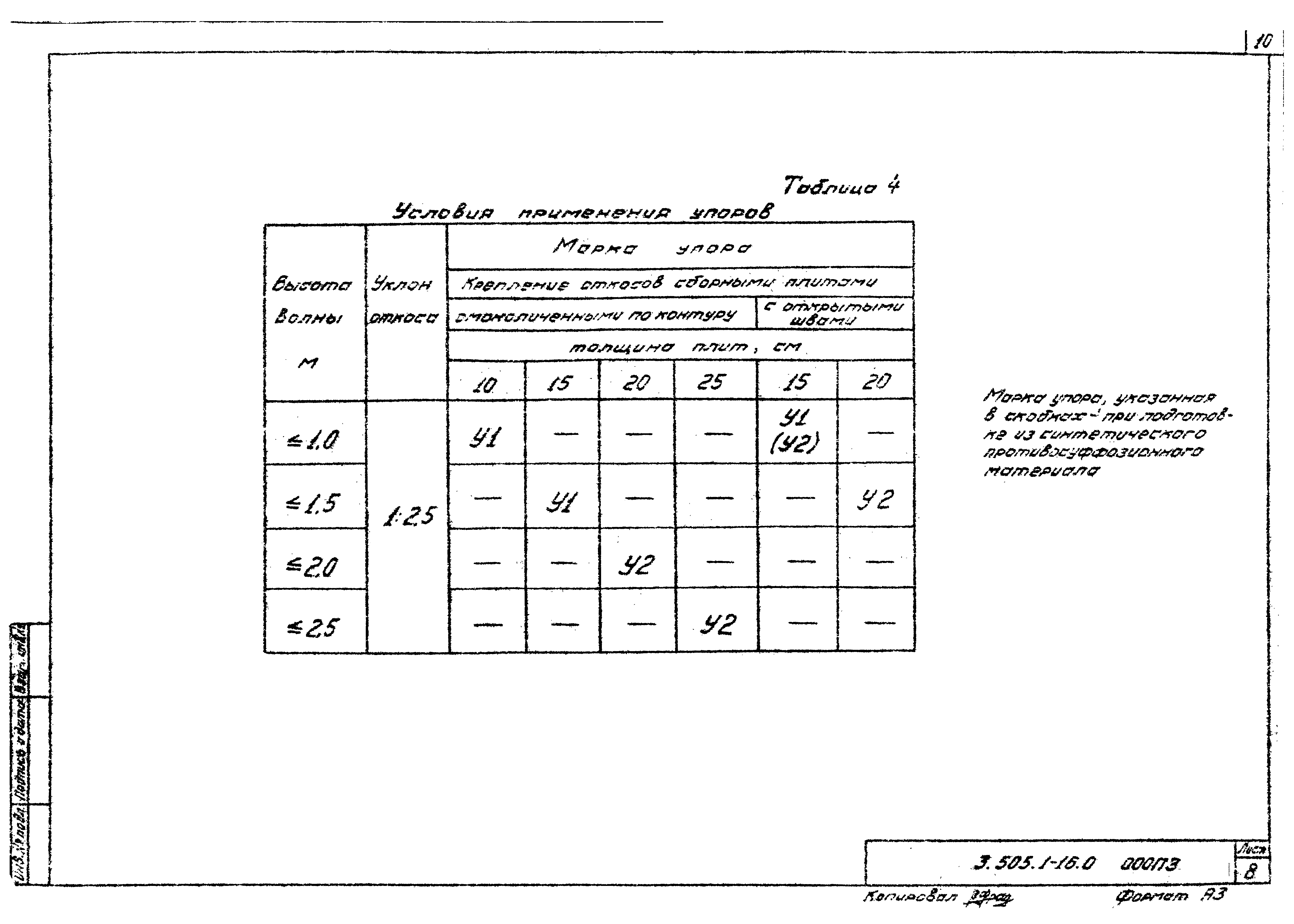 Серия 3.505.1-16