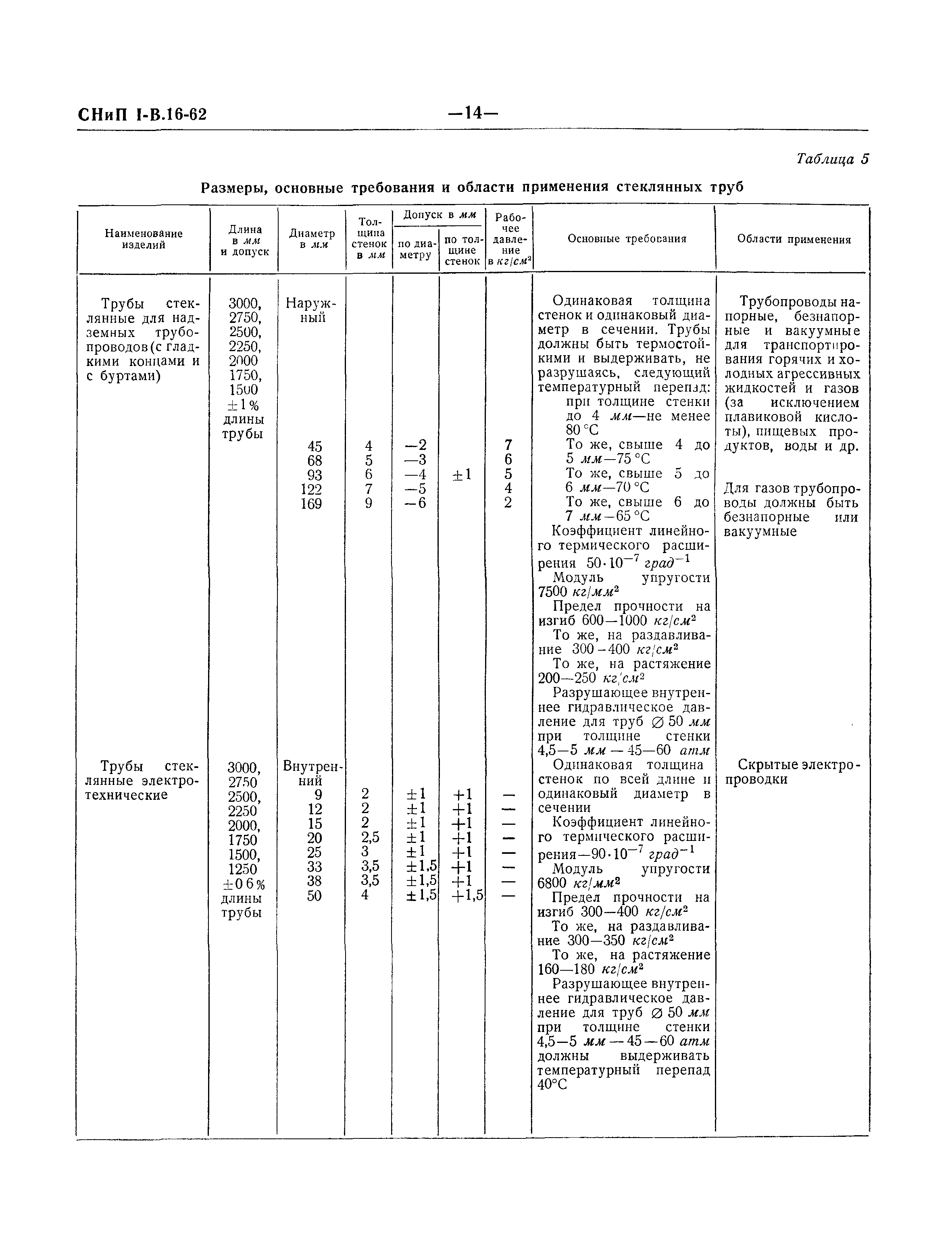 СНиП I-В.16-62