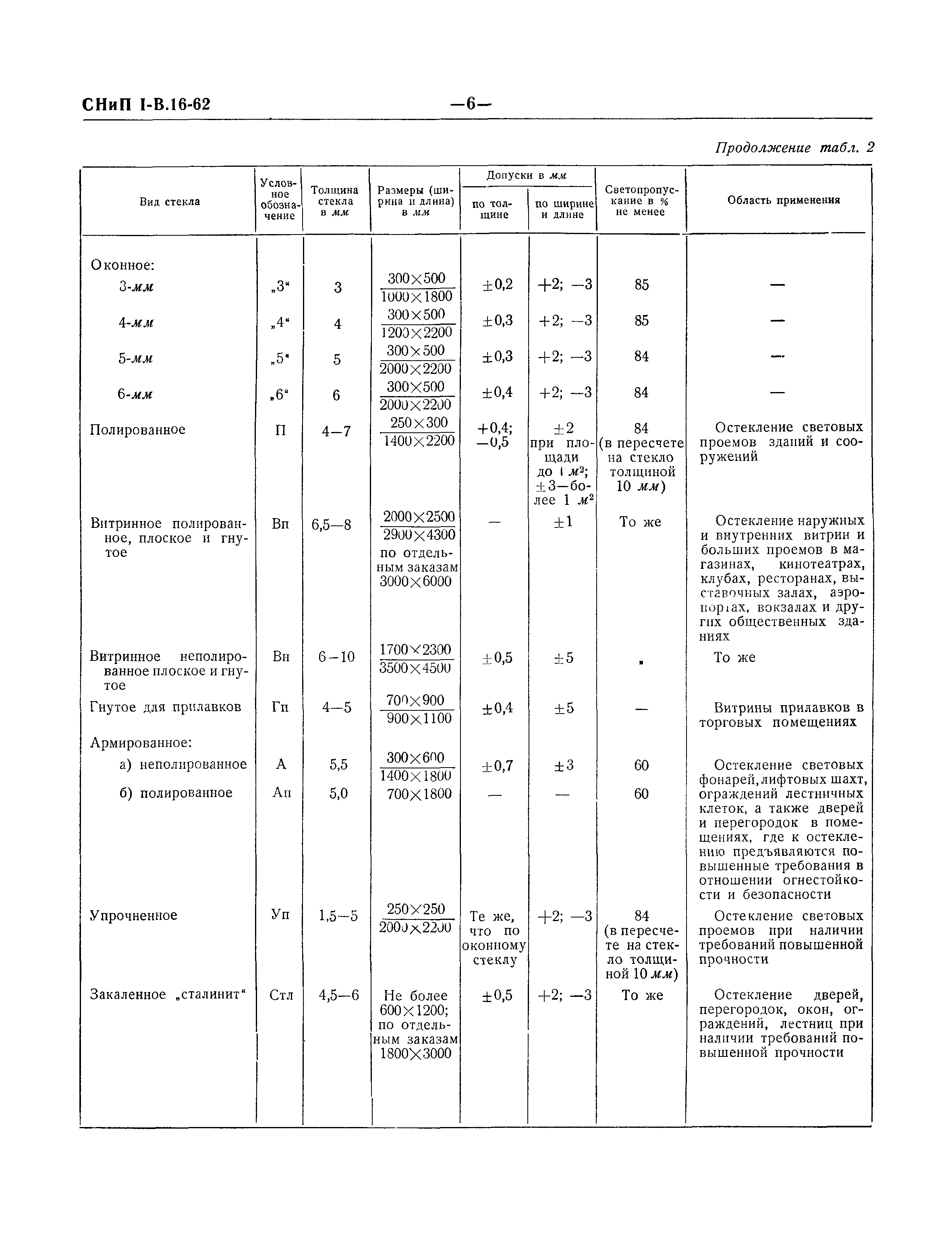 СНиП I-В.16-62