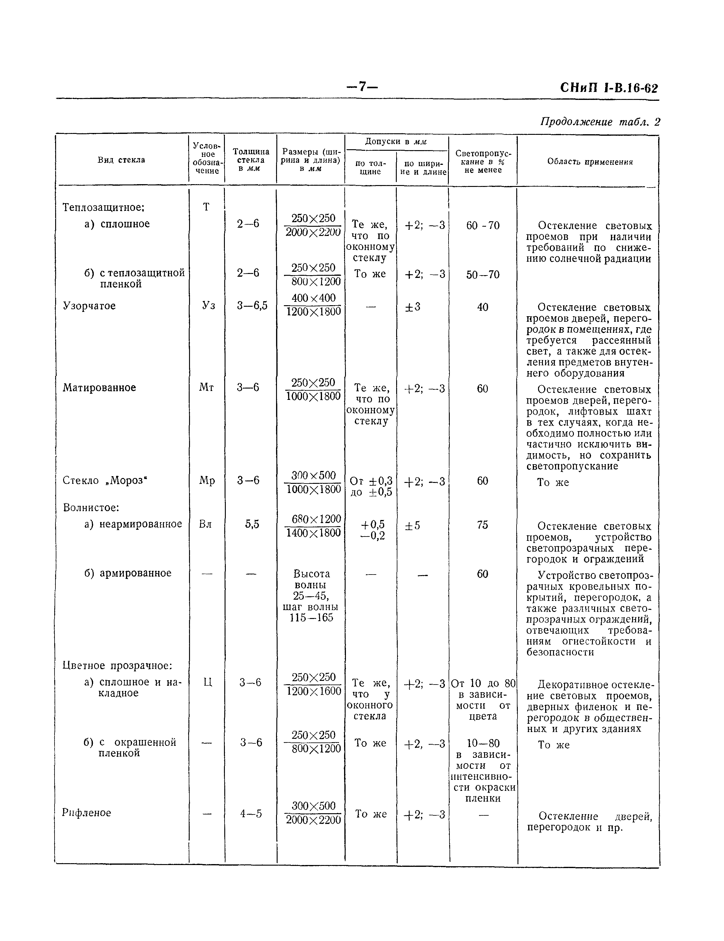 СНиП I-В.16-62