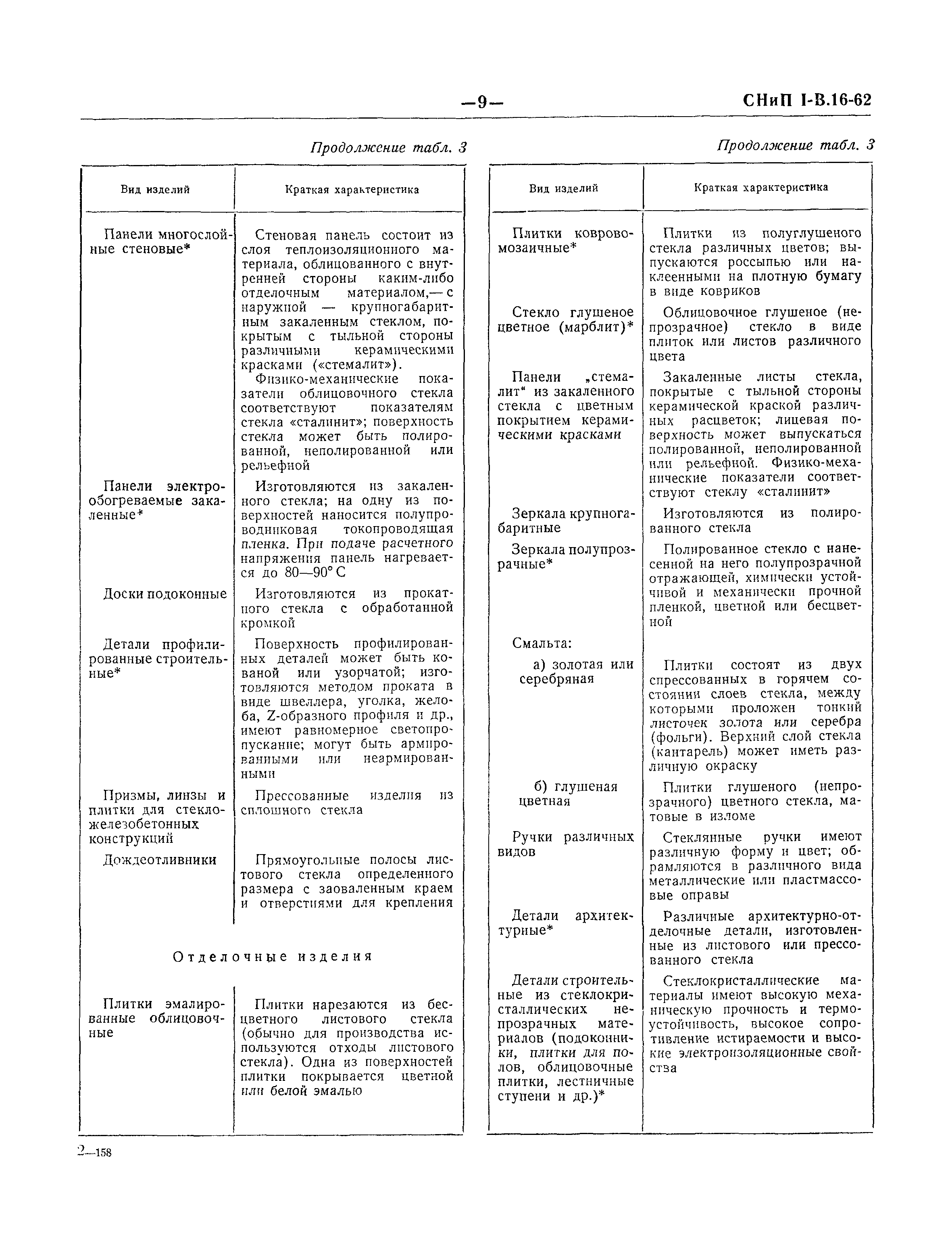 СНиП I-В.16-62