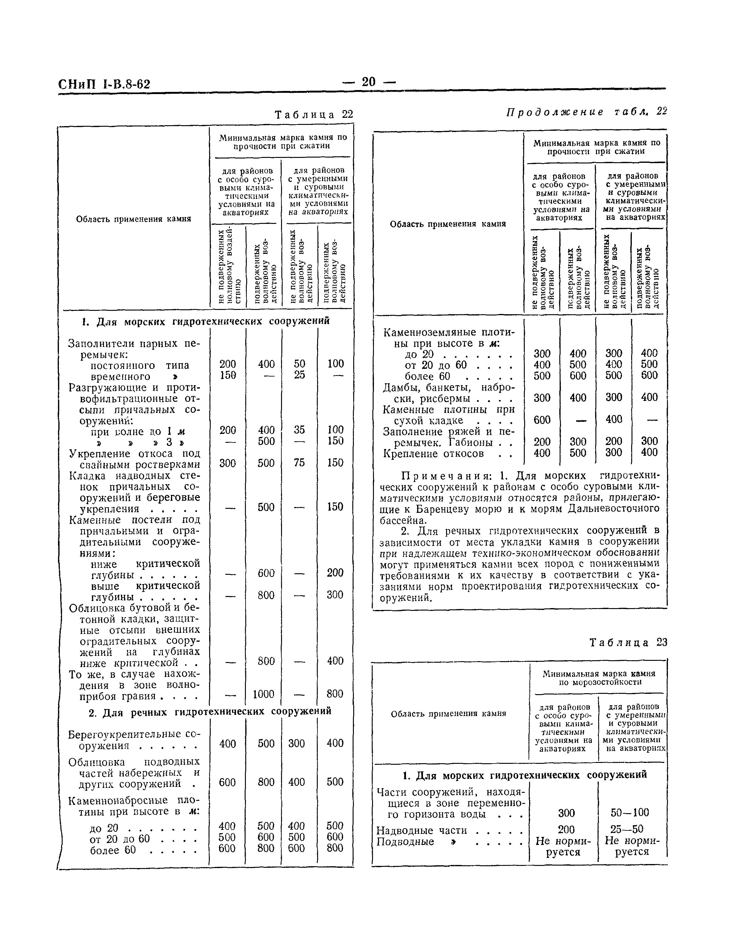 СНиП I-В.8-62