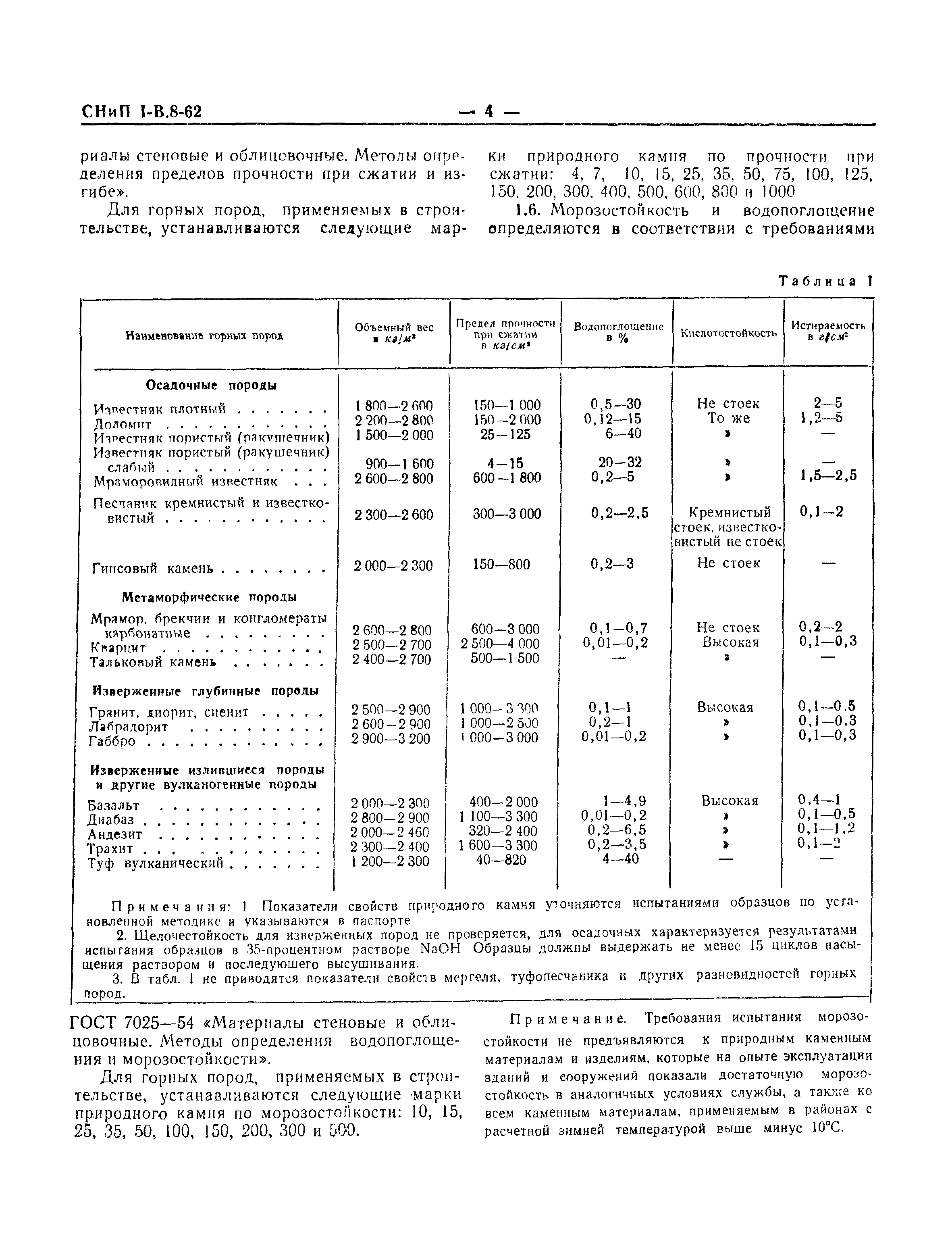 СНиП I-В.8-62