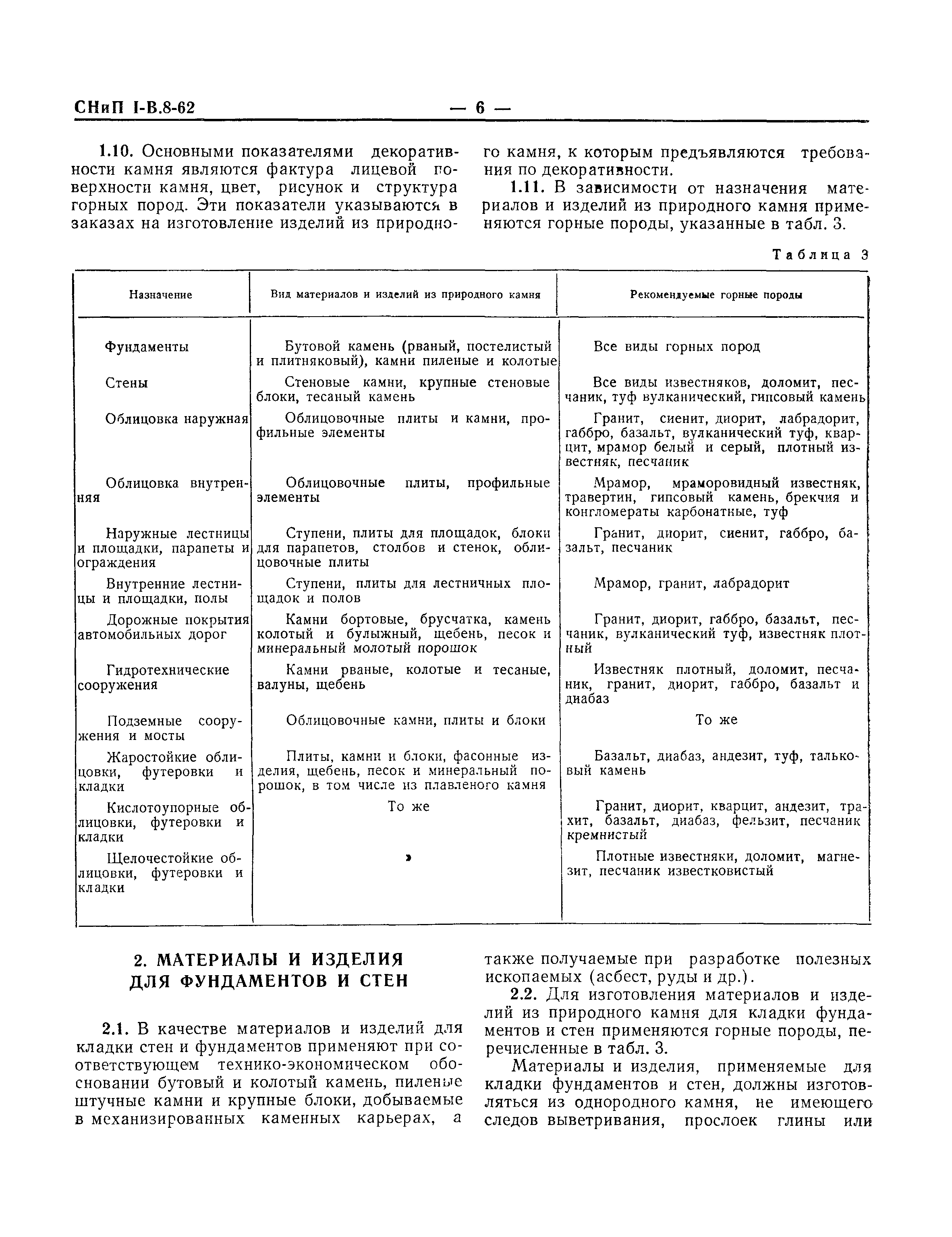 СНиП I-В.8-62