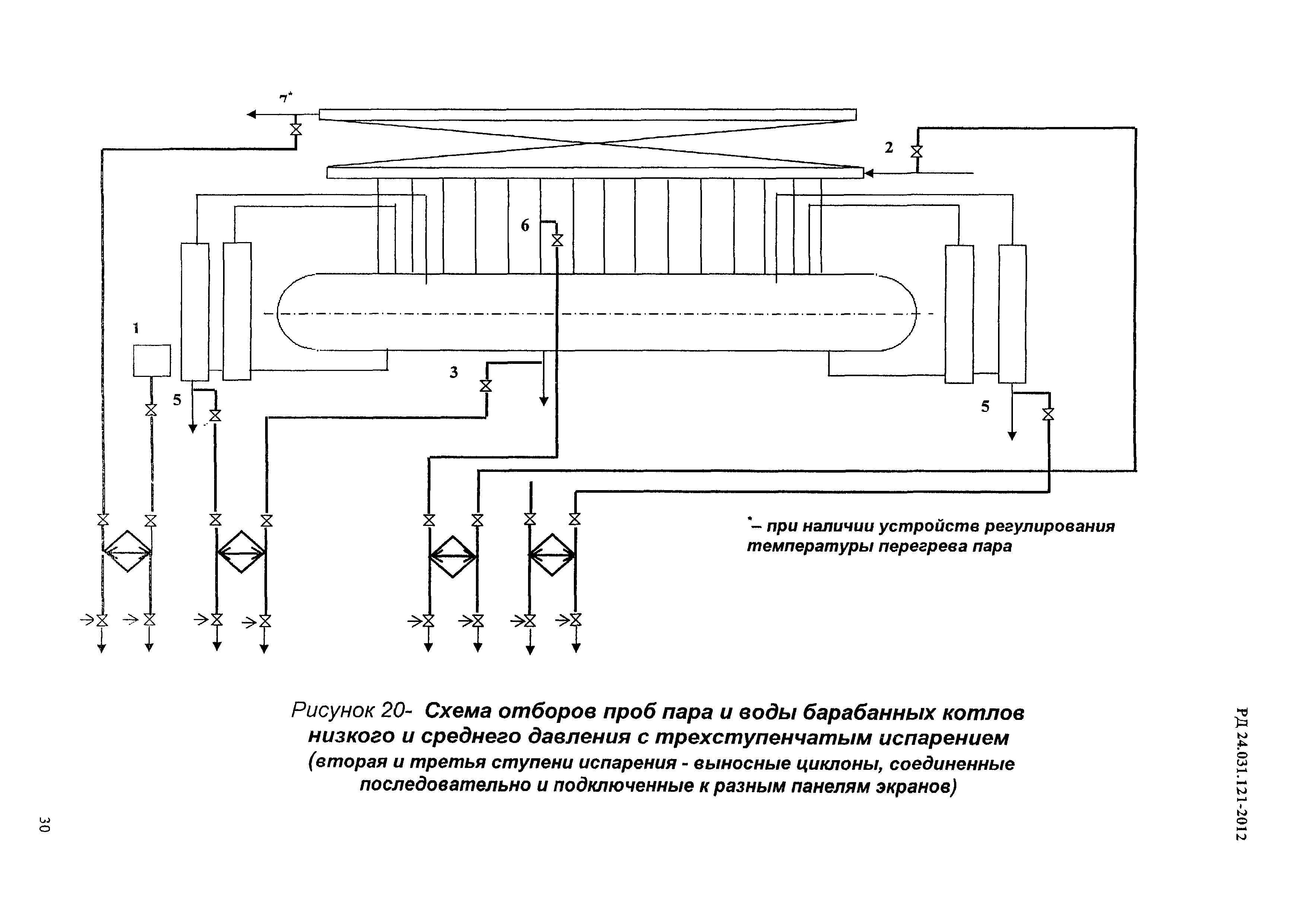 РД 24.031.121-2012