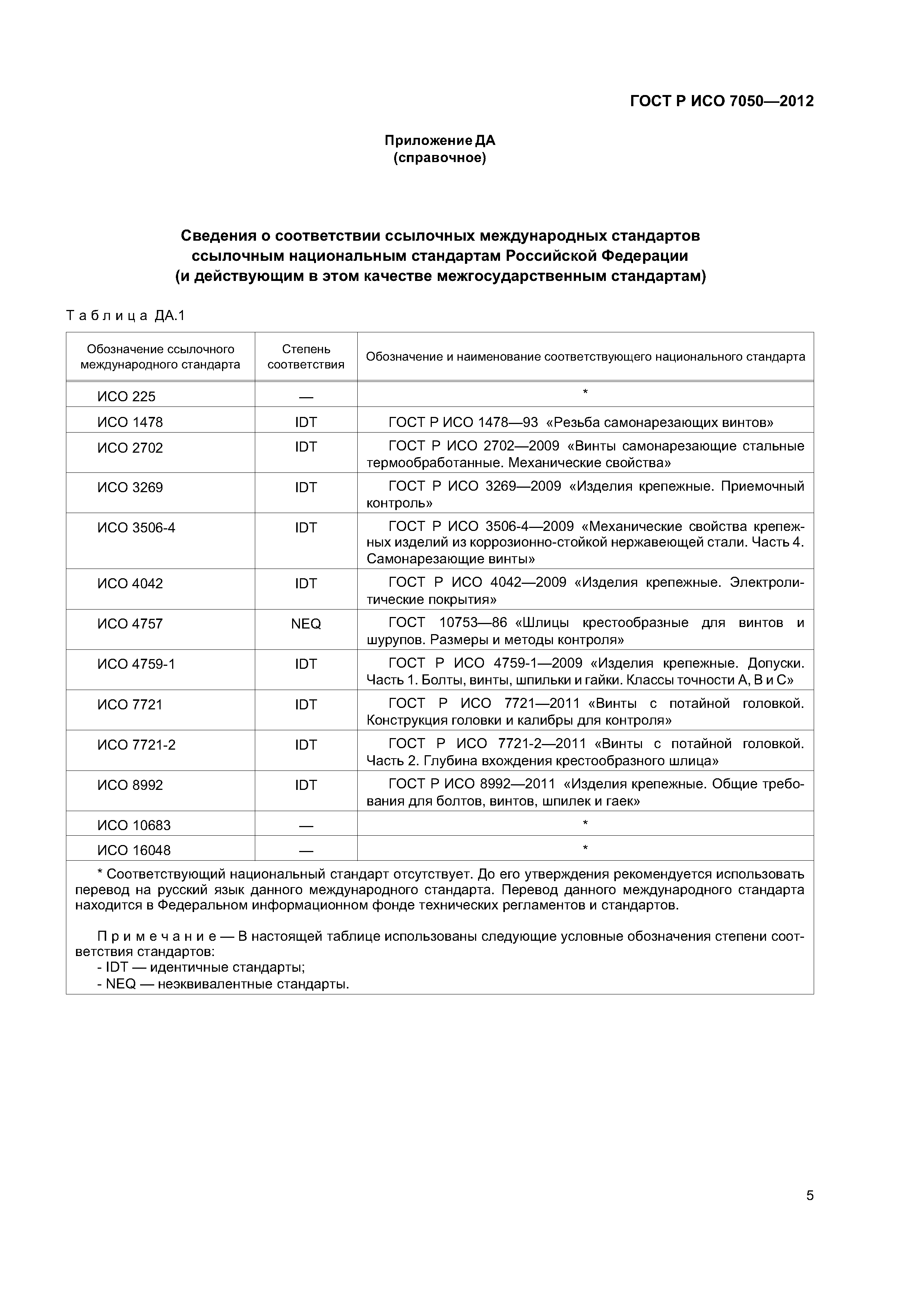 ГОСТ Р ИСО 7050-2012