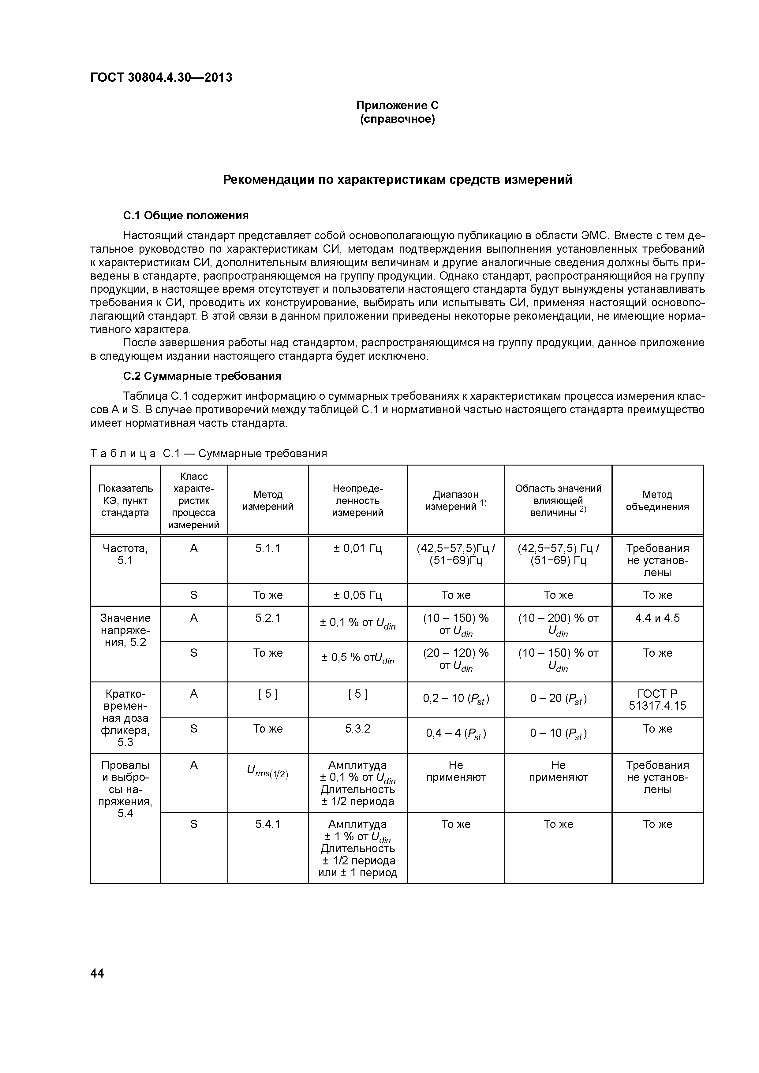 ГОСТ 30804.4.30-2013