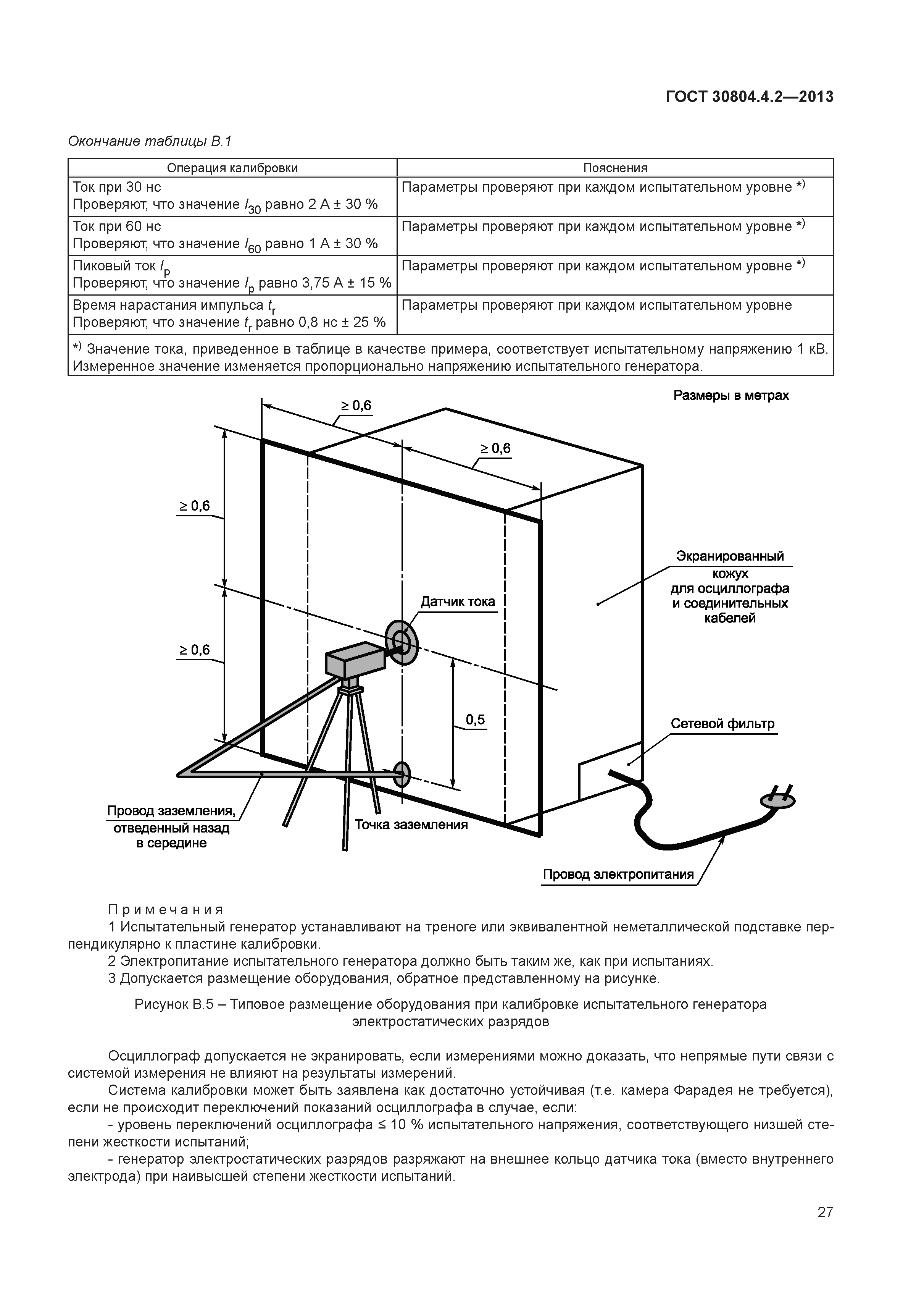 ГОСТ 30804.4.2-2013