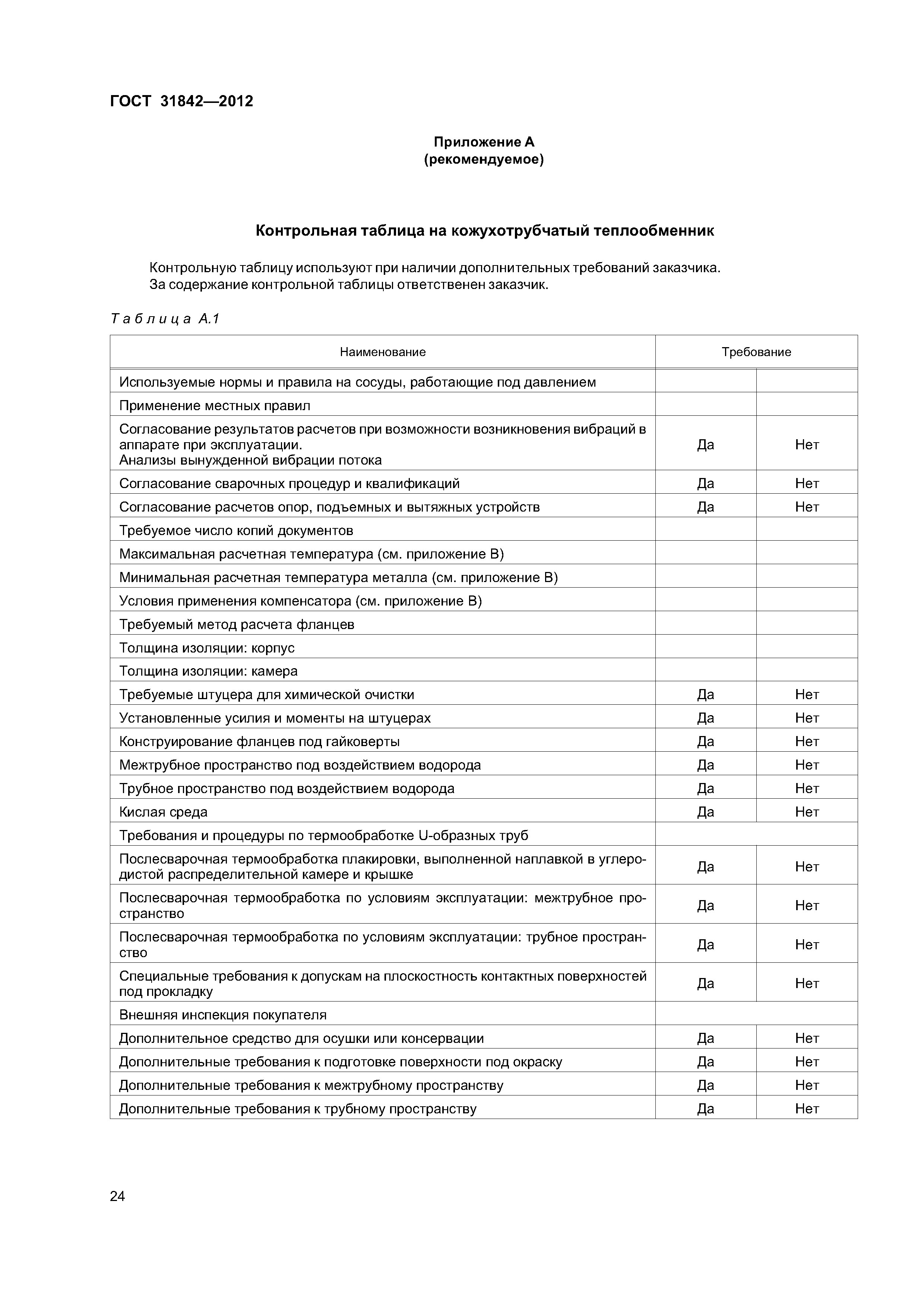 ГОСТ 31842-2012