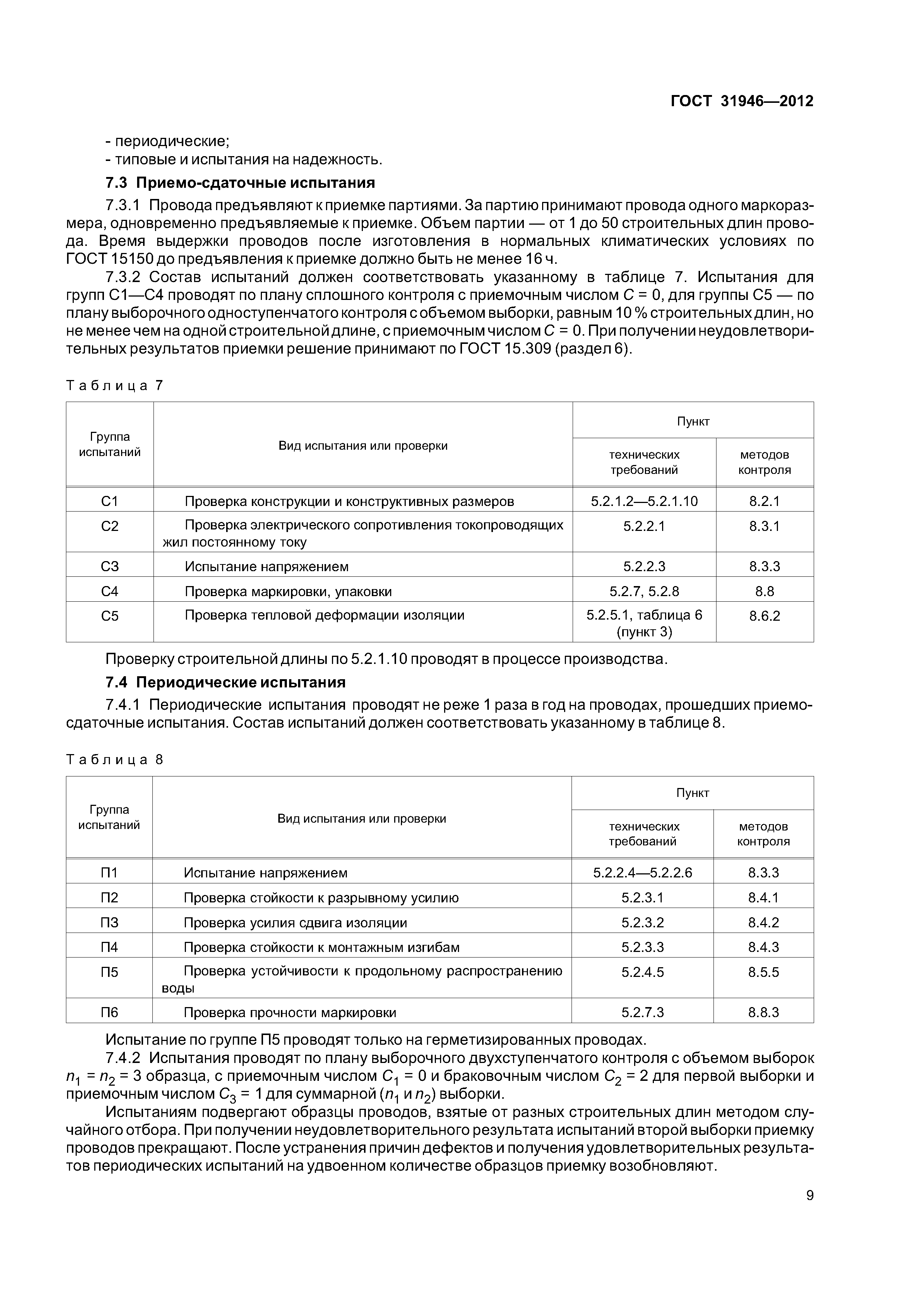 ГОСТ 31946-2012