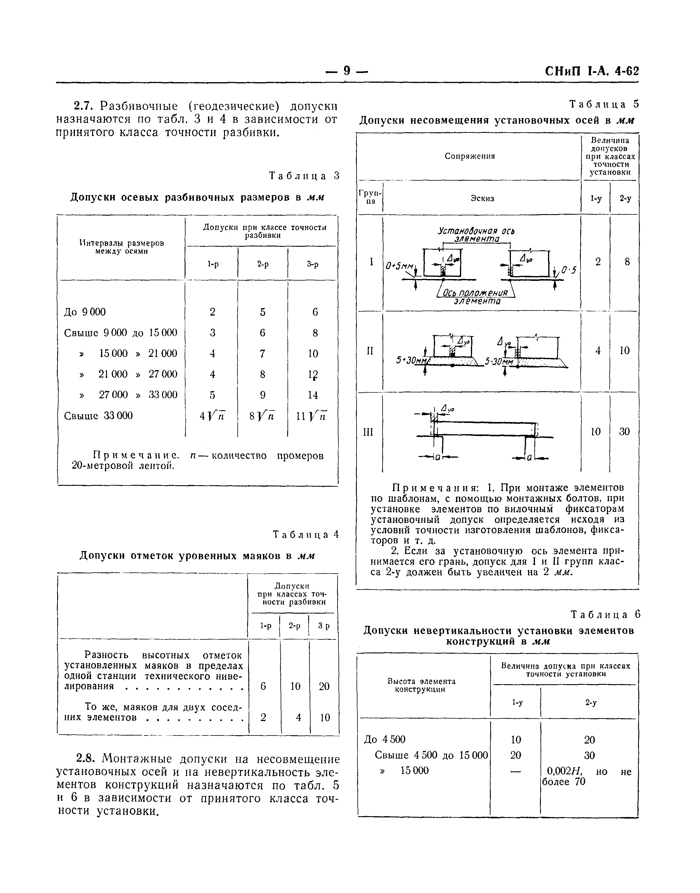 СНиП I-А.4-62