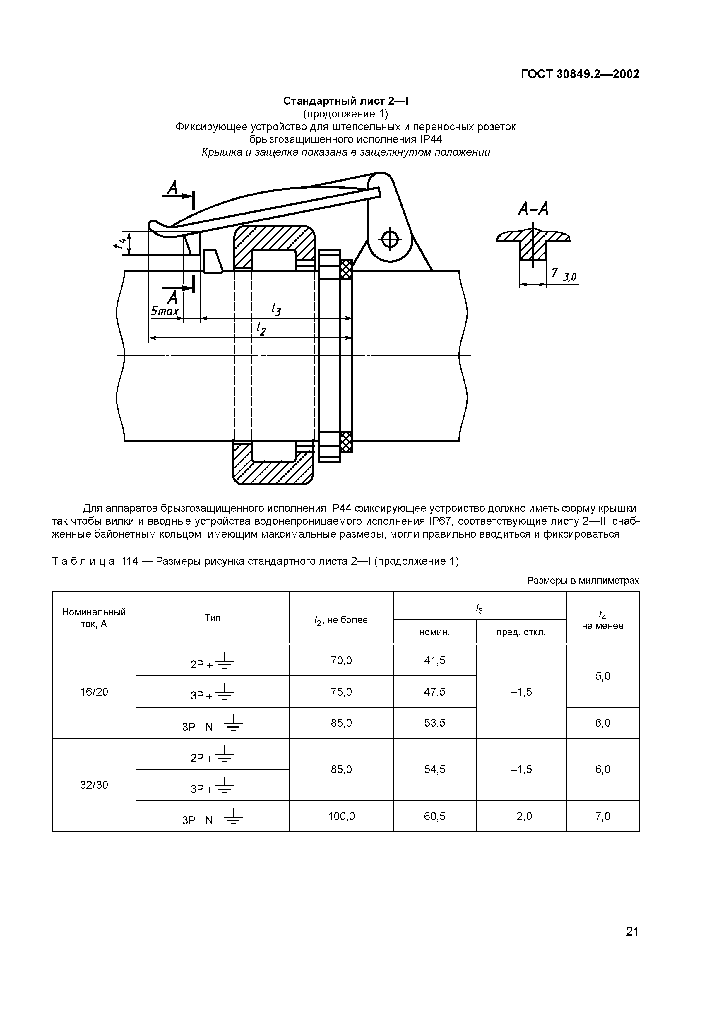 ГОСТ 30849.2-2002