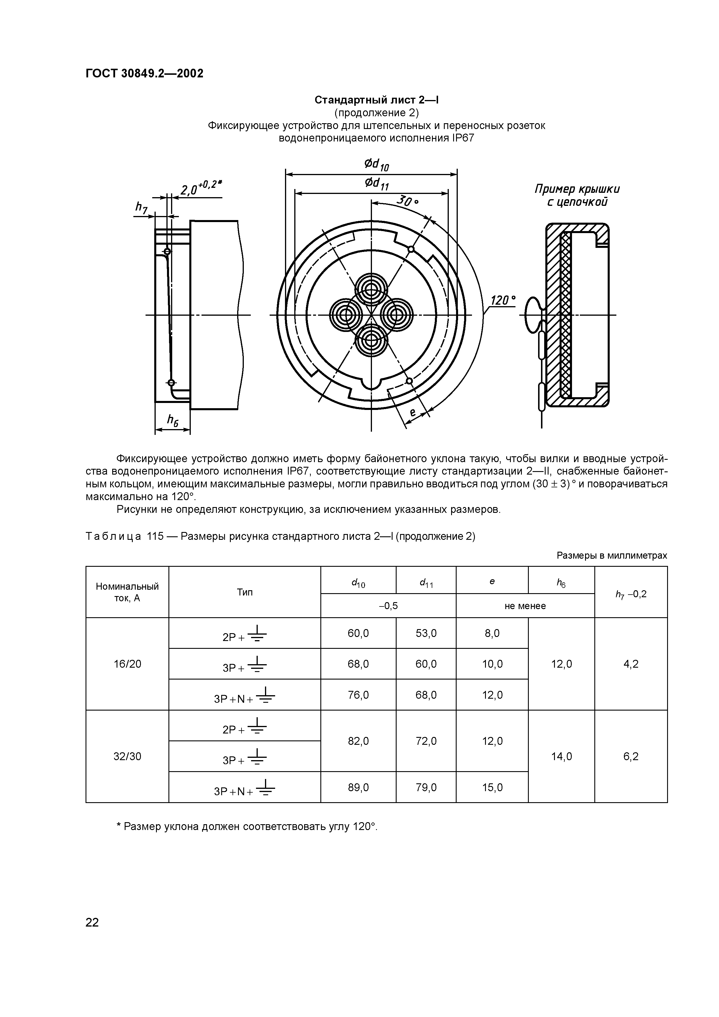 ГОСТ 30849.2-2002