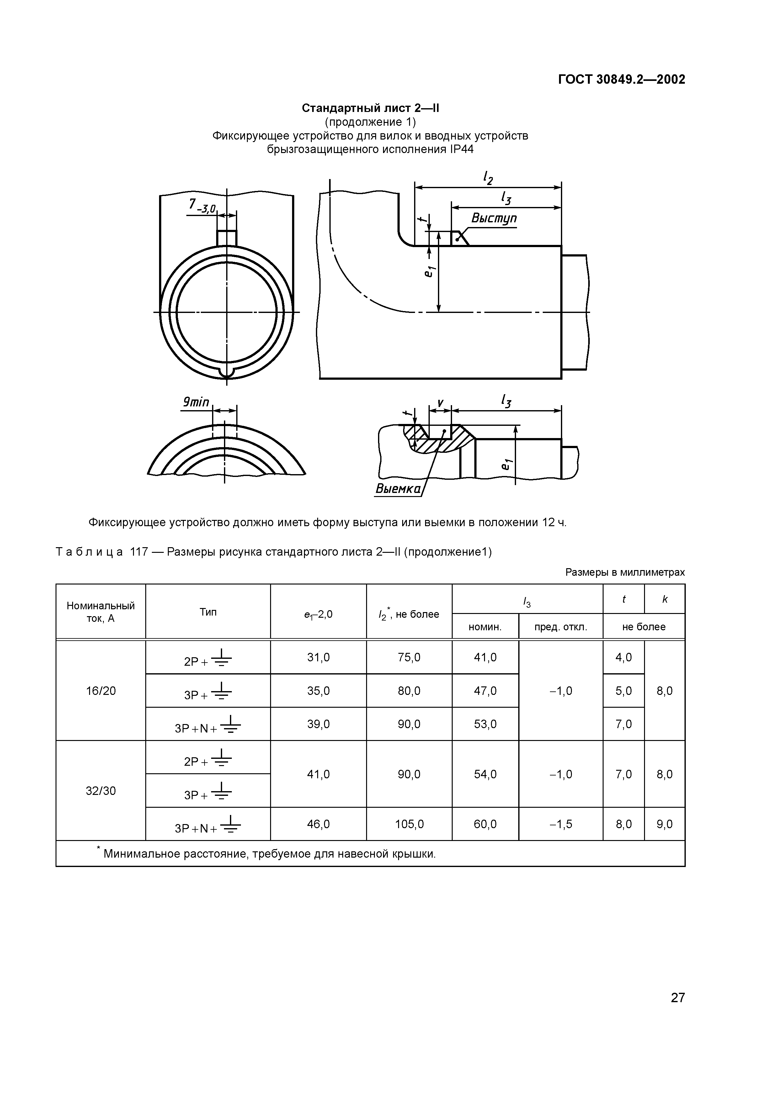 ГОСТ 30849.2-2002