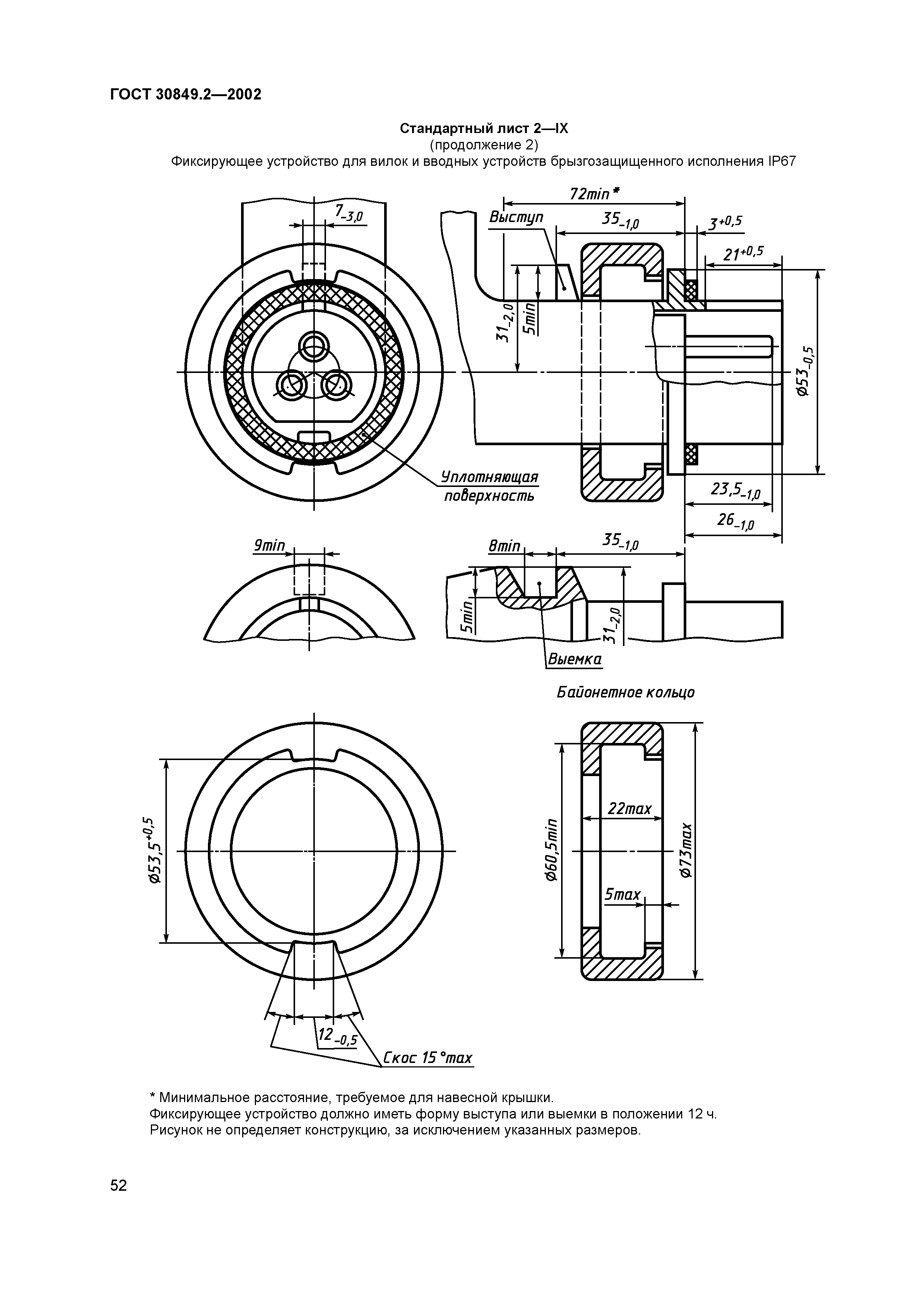 ГОСТ 30849.2-2002