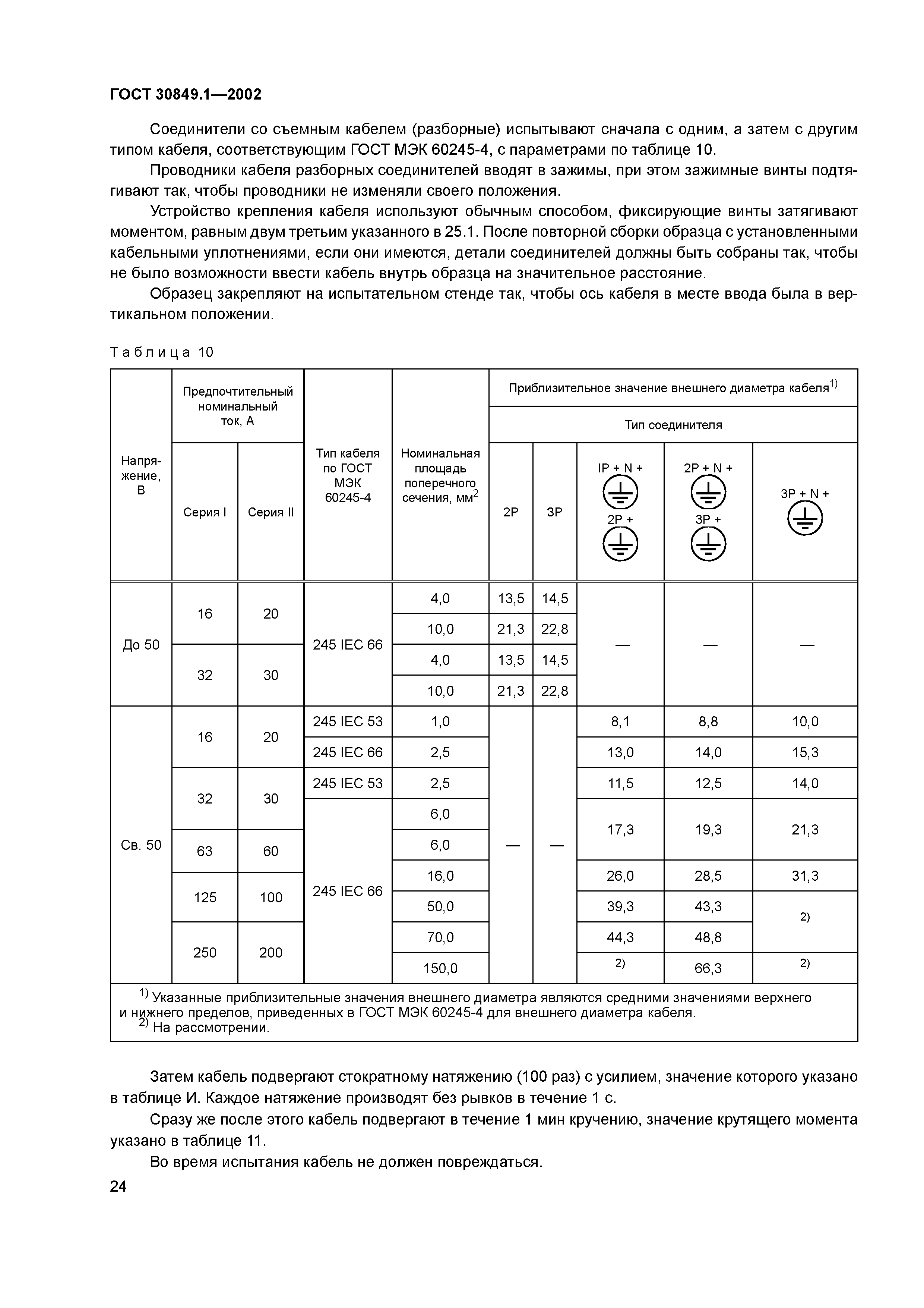 ГОСТ 30849.1-2002