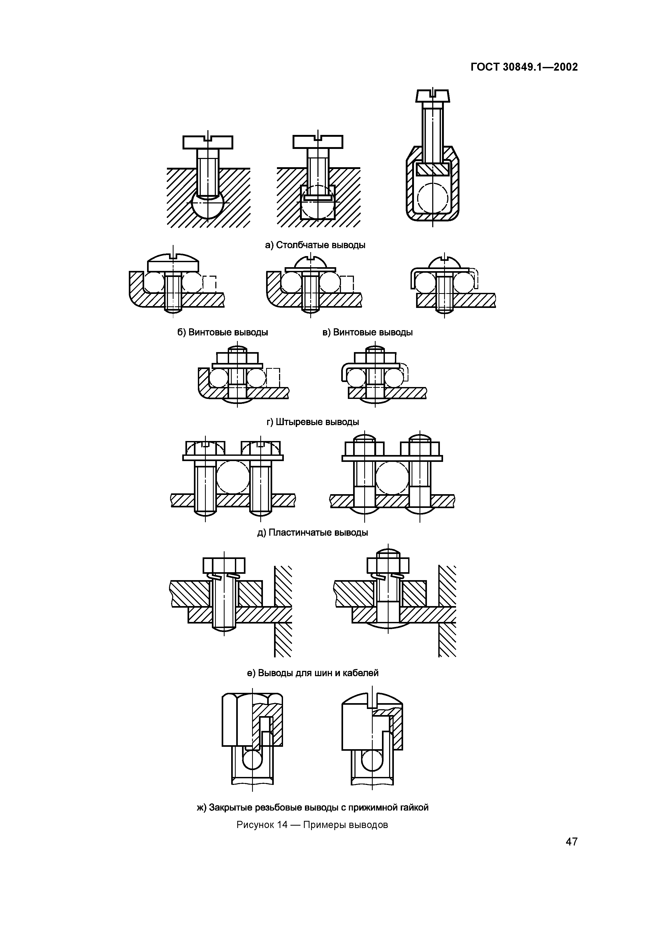 ГОСТ 30849.1-2002