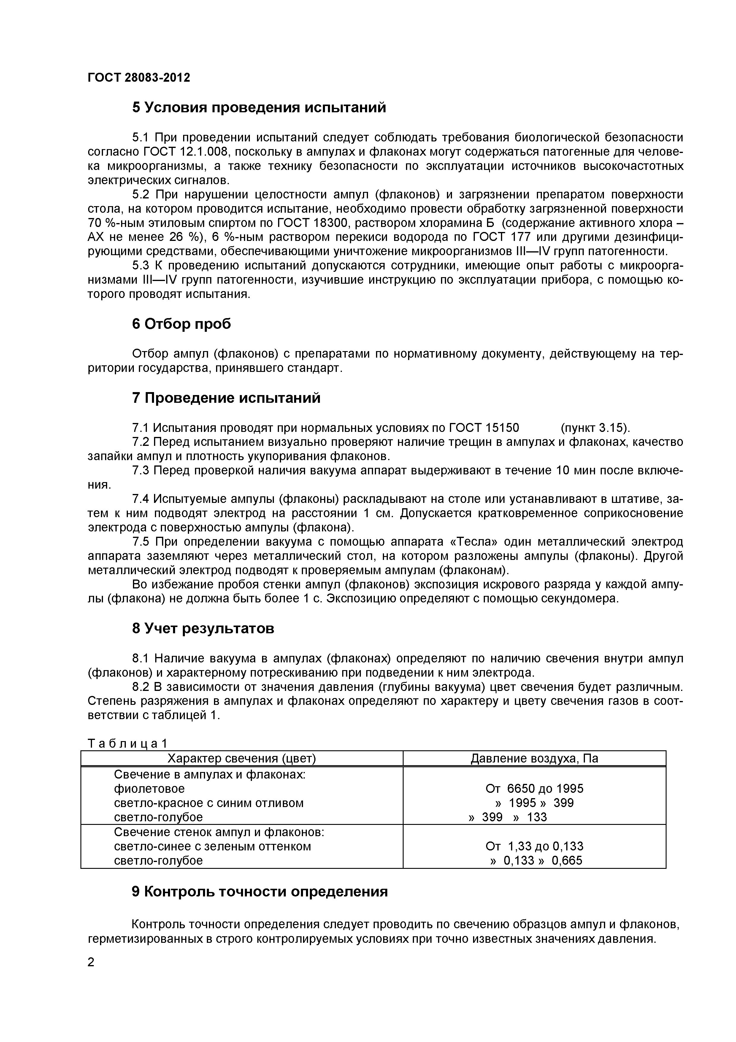 ГОСТ 28083-2012