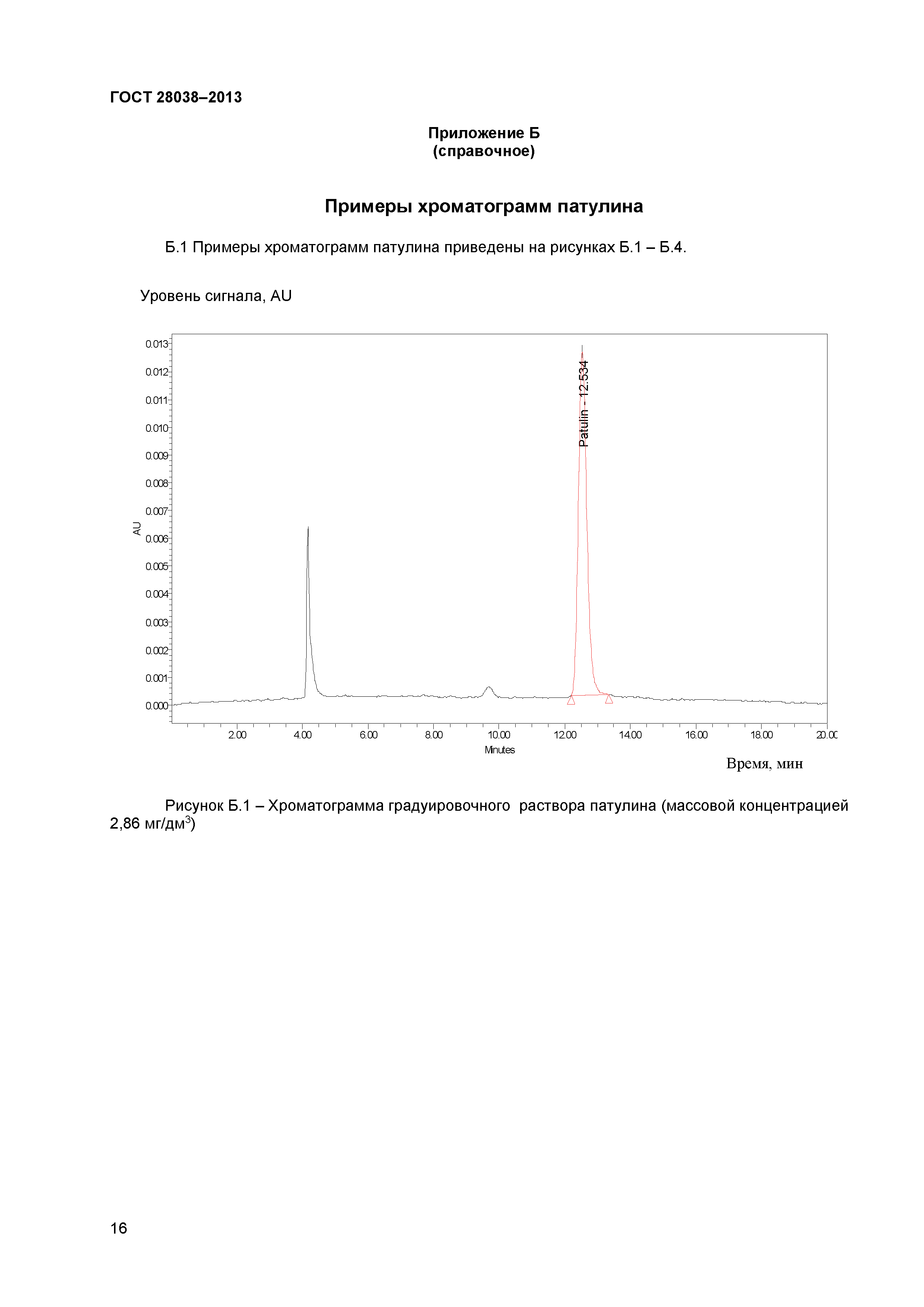 ГОСТ 28038-2013