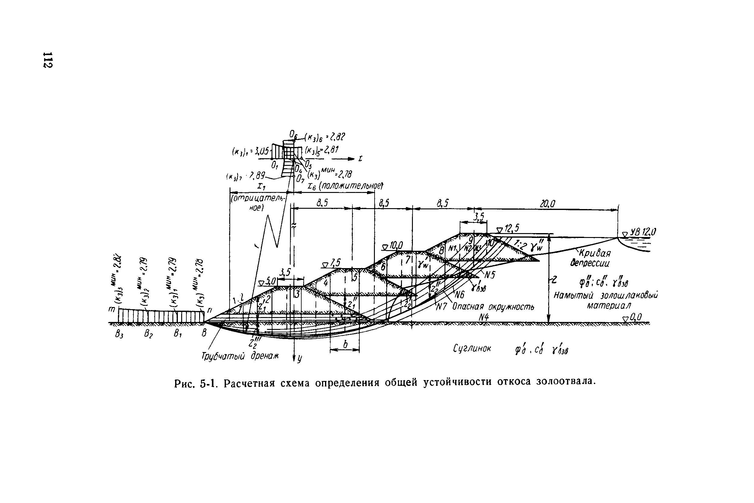 П 20-74/ВНИИГ