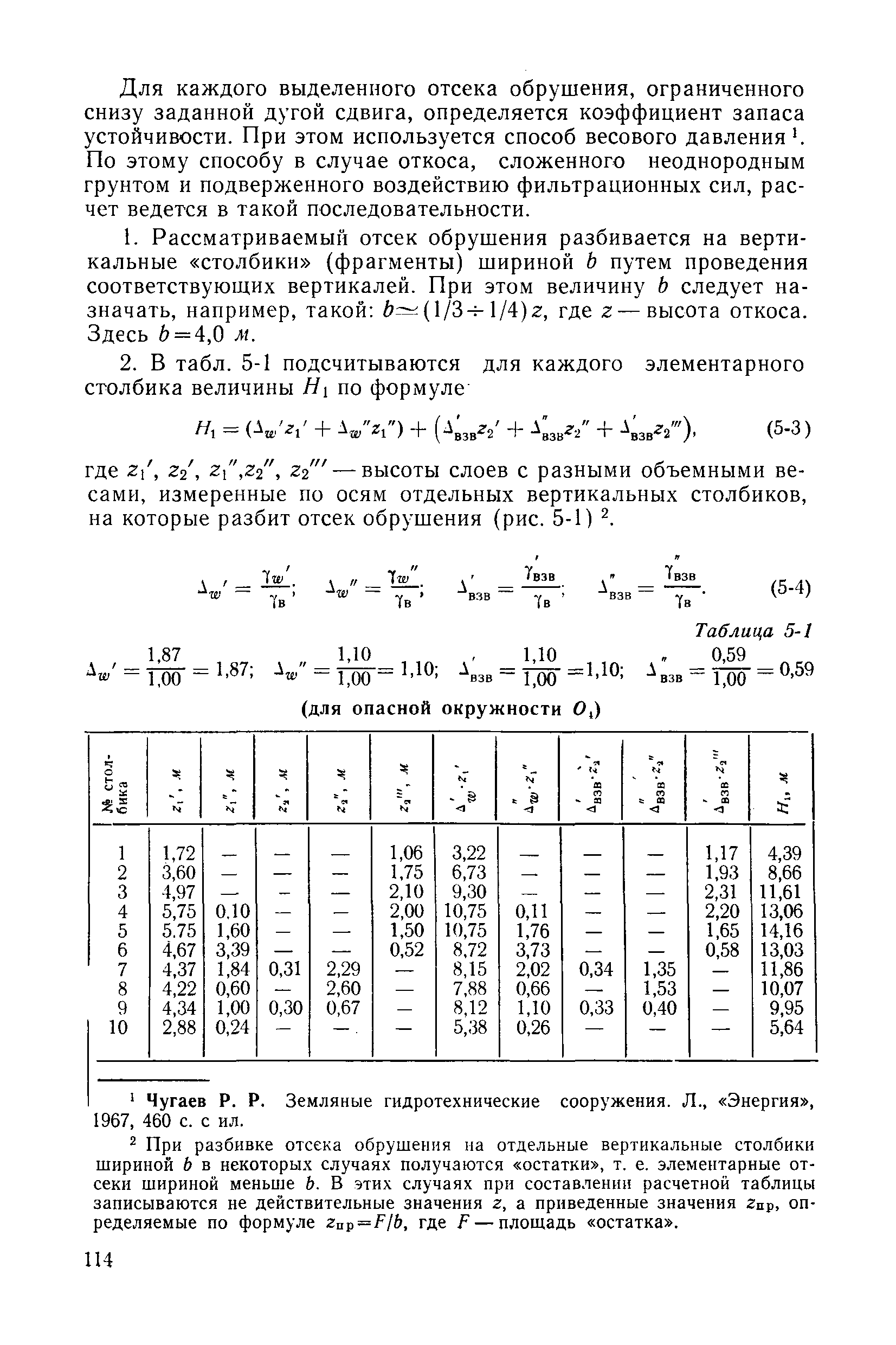 П 20-74/ВНИИГ