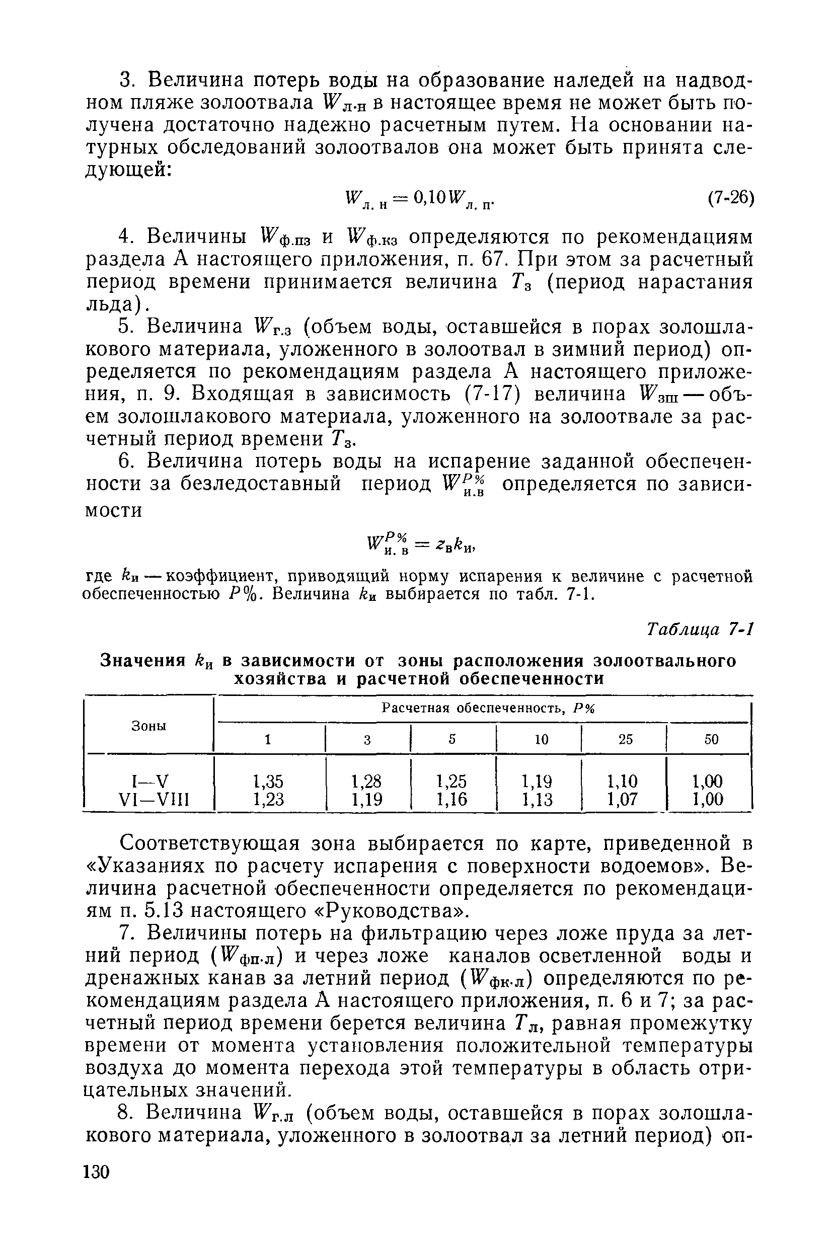 П 20-74/ВНИИГ