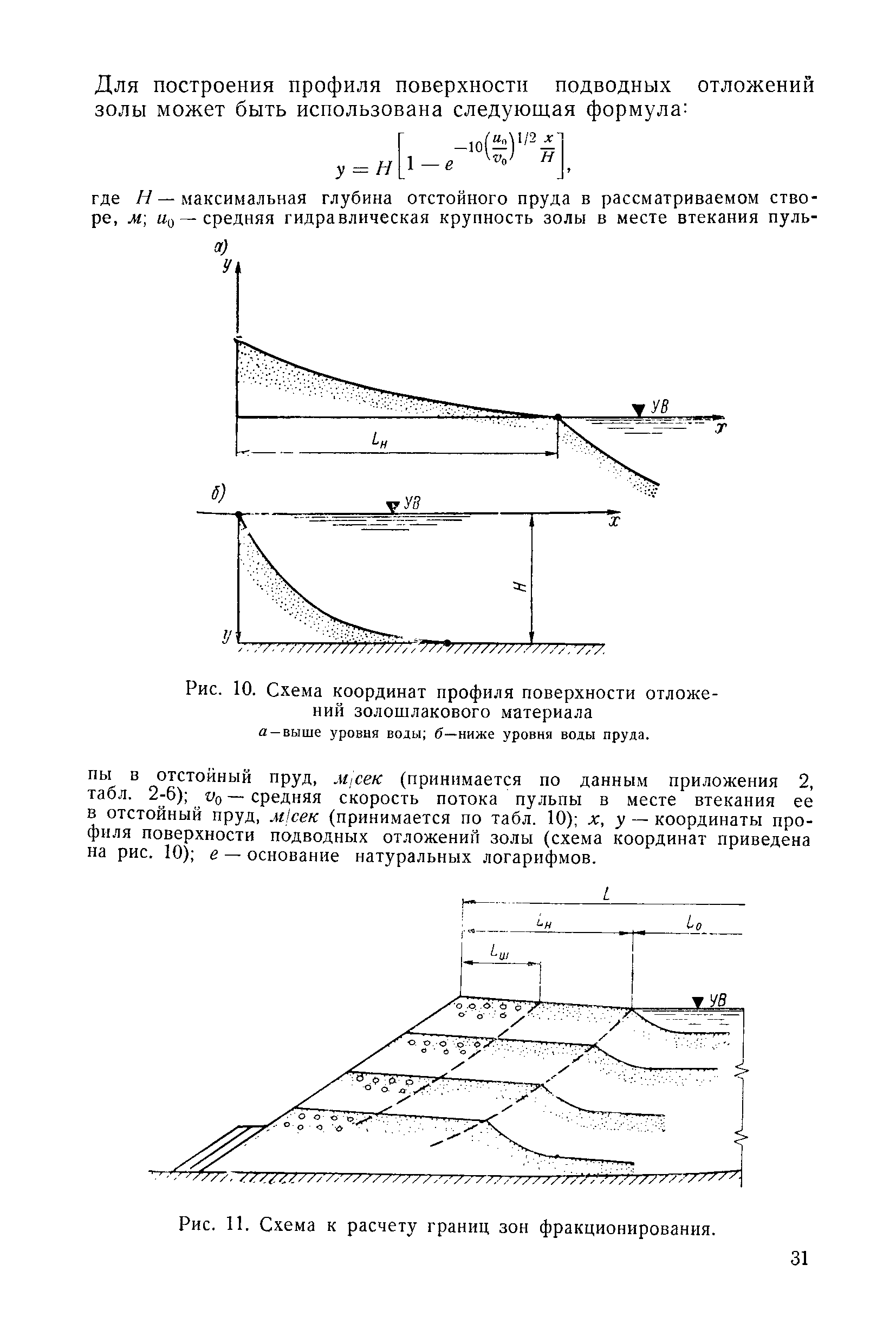 П 20-74/ВНИИГ