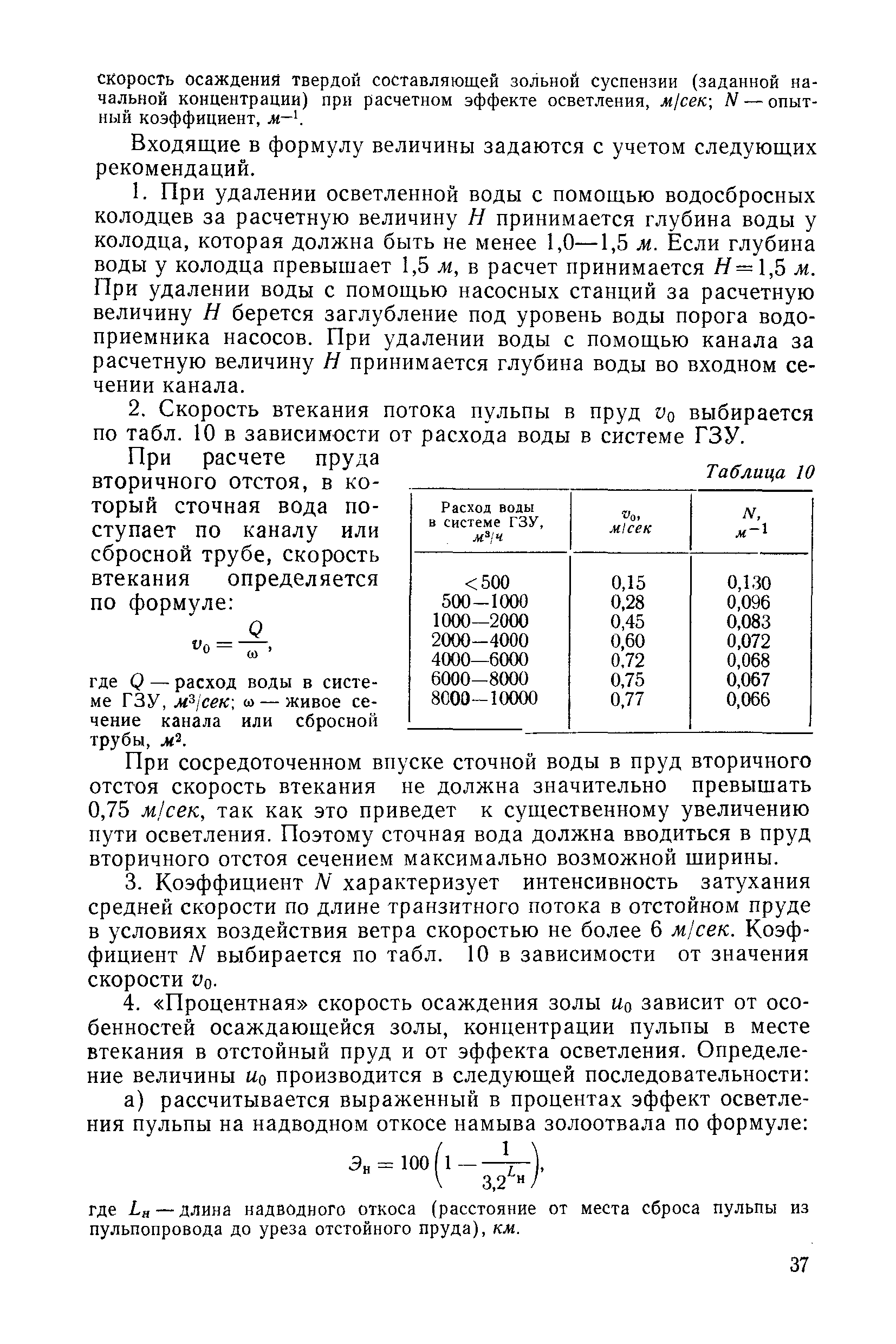 П 20-74/ВНИИГ