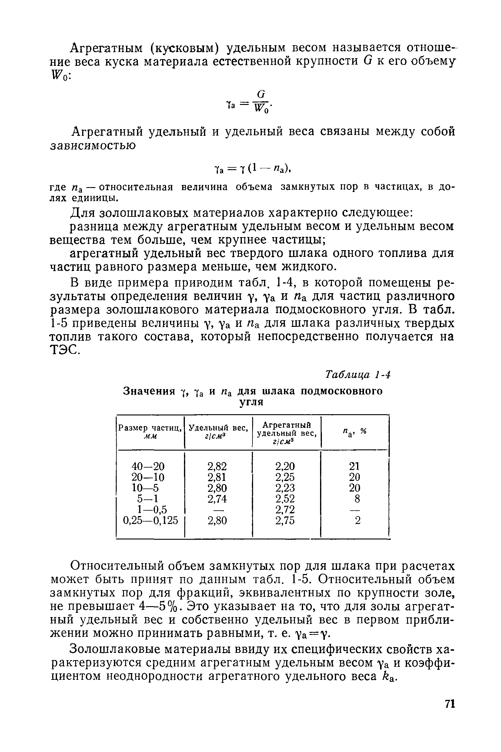 П 20-74/ВНИИГ