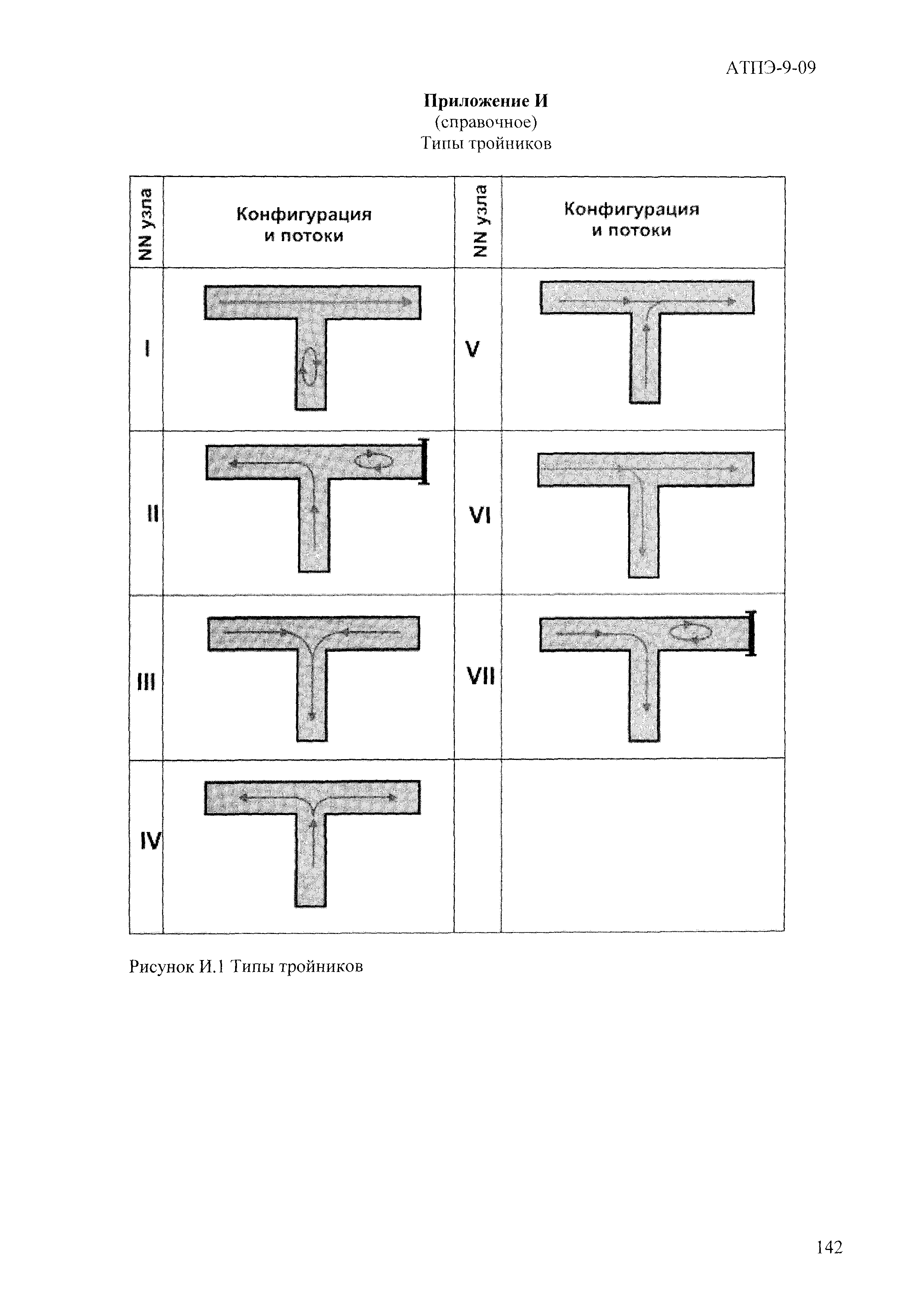 АТПЭ 9-09