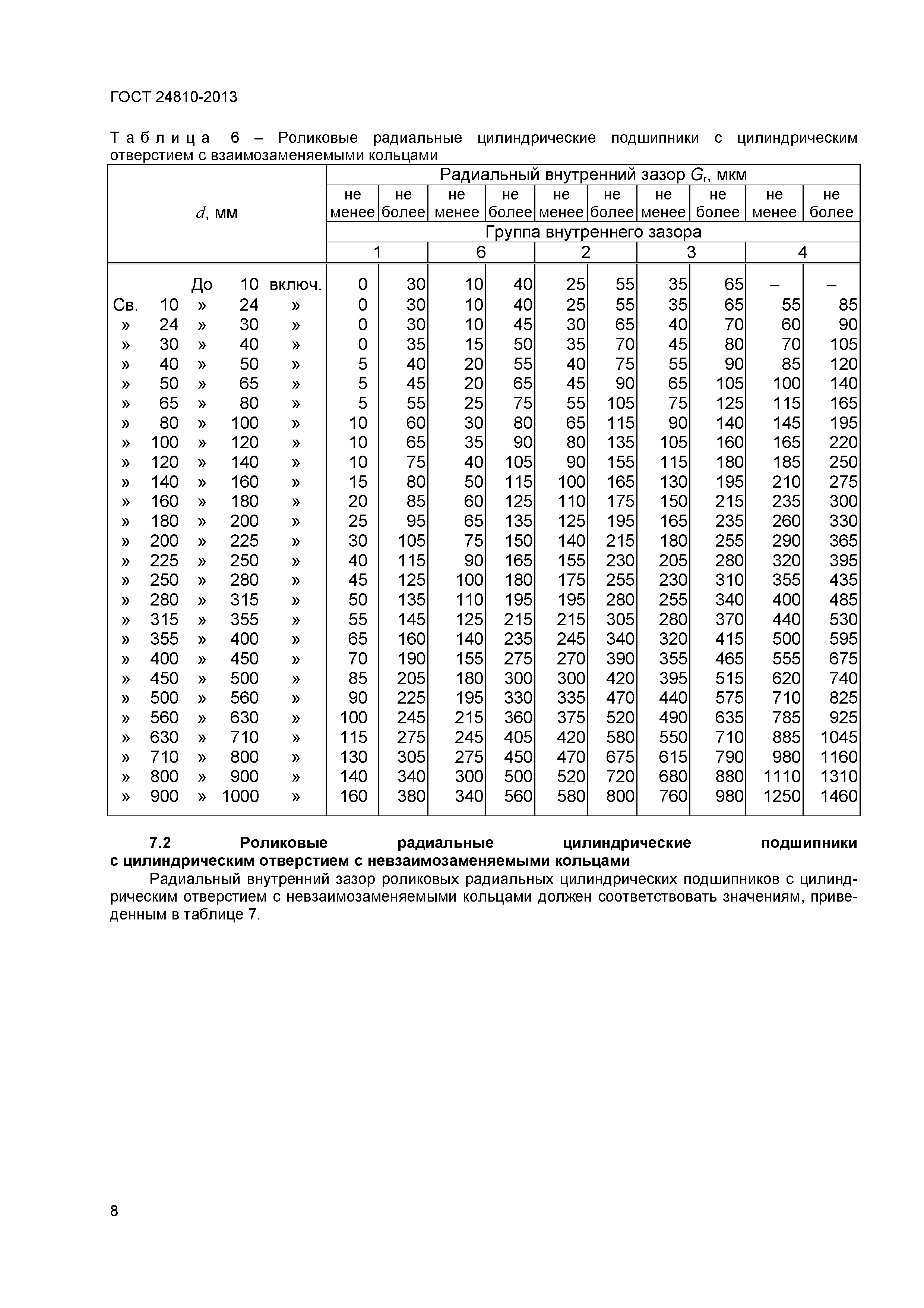 ГОСТ 24810-2013