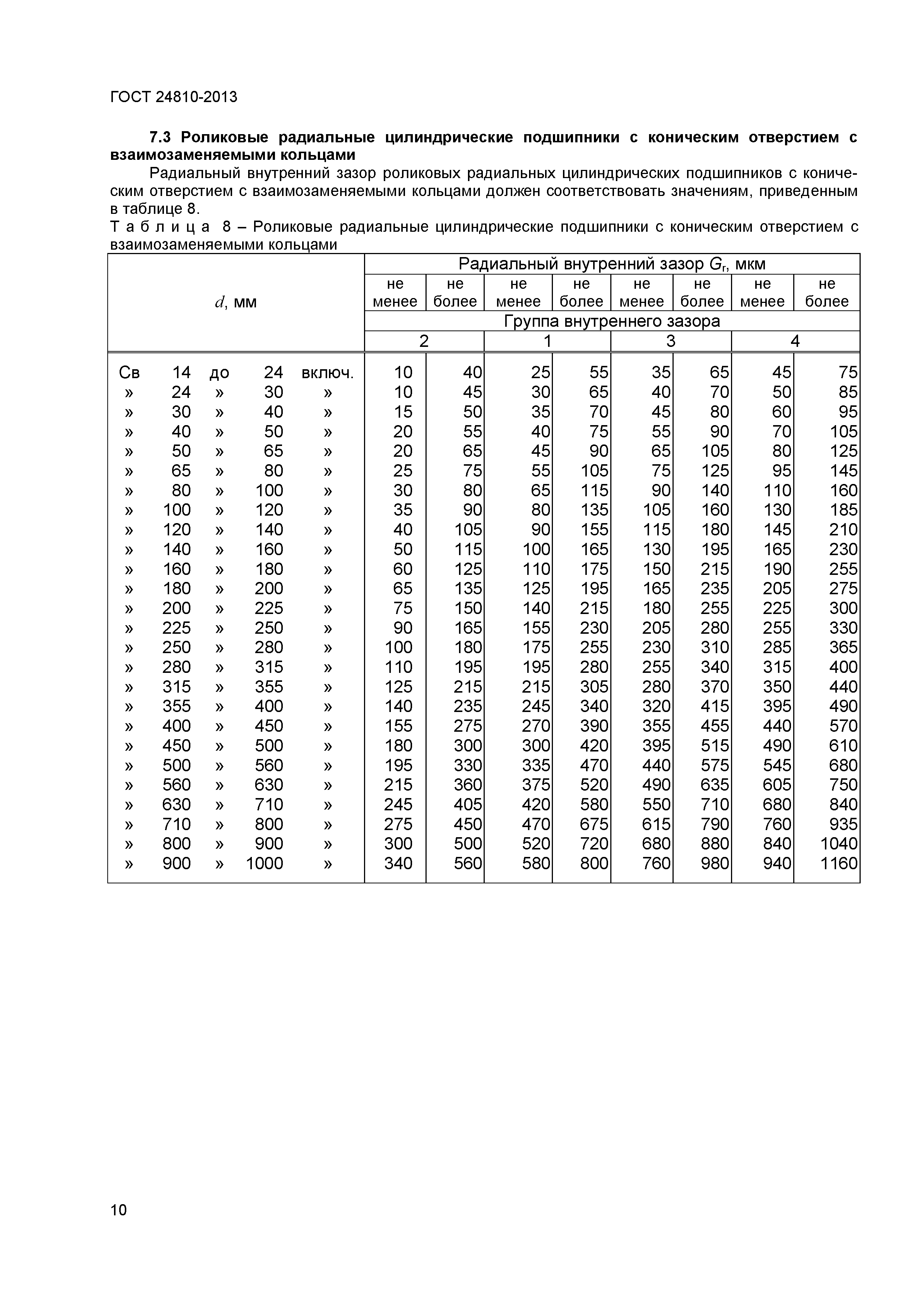 ГОСТ 24810-2013