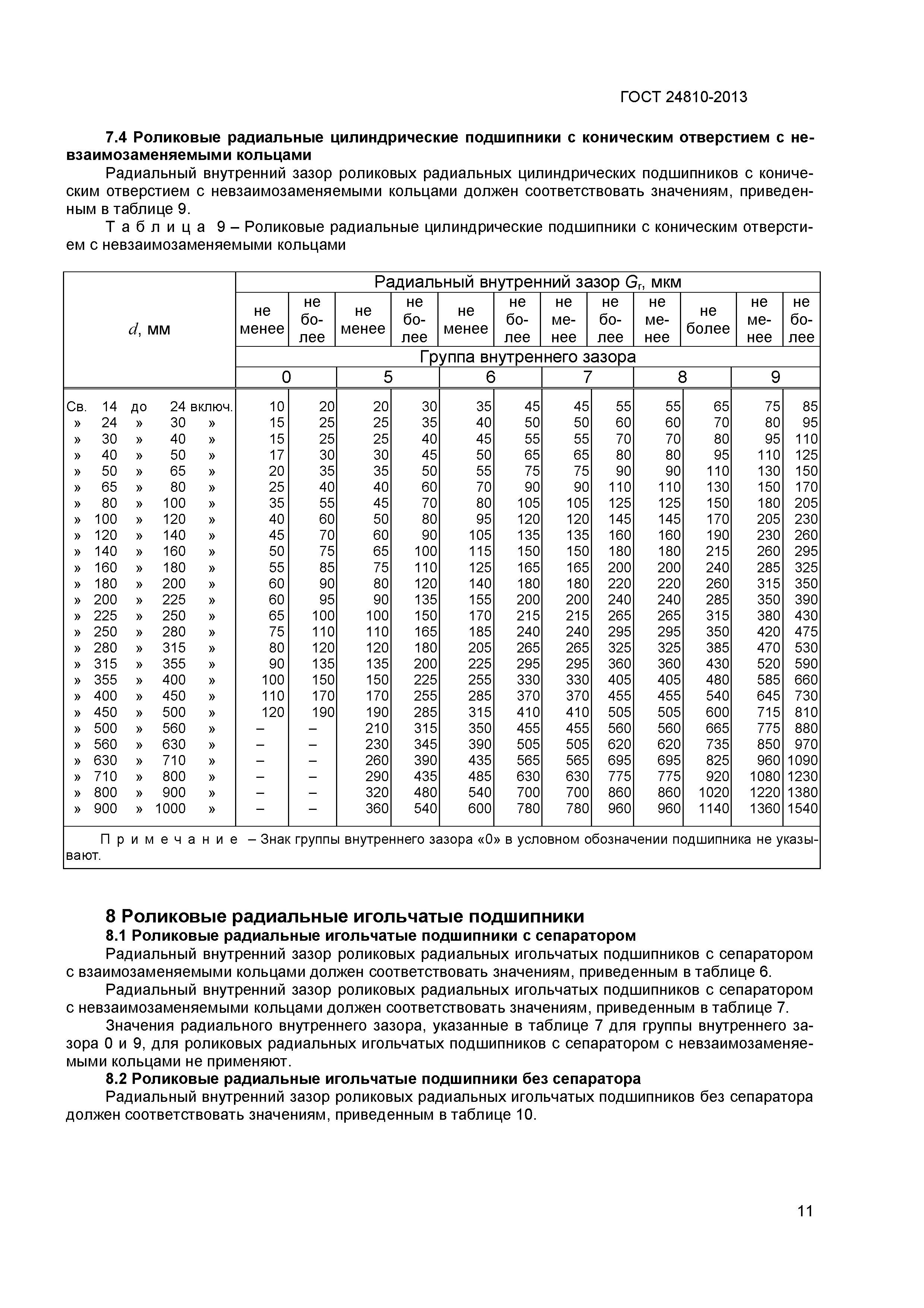 ГОСТ 24810-2013