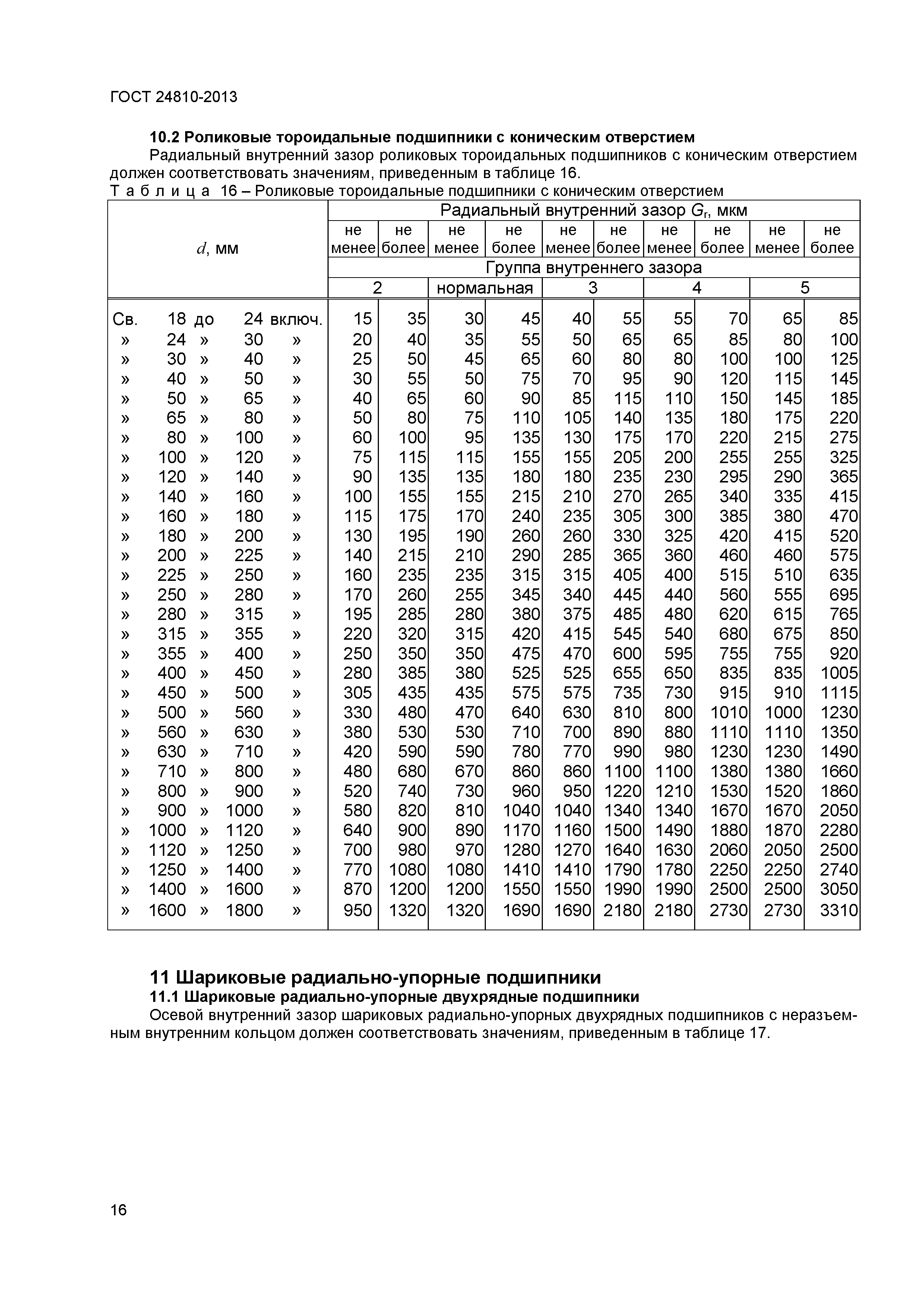 ГОСТ 24810-2013