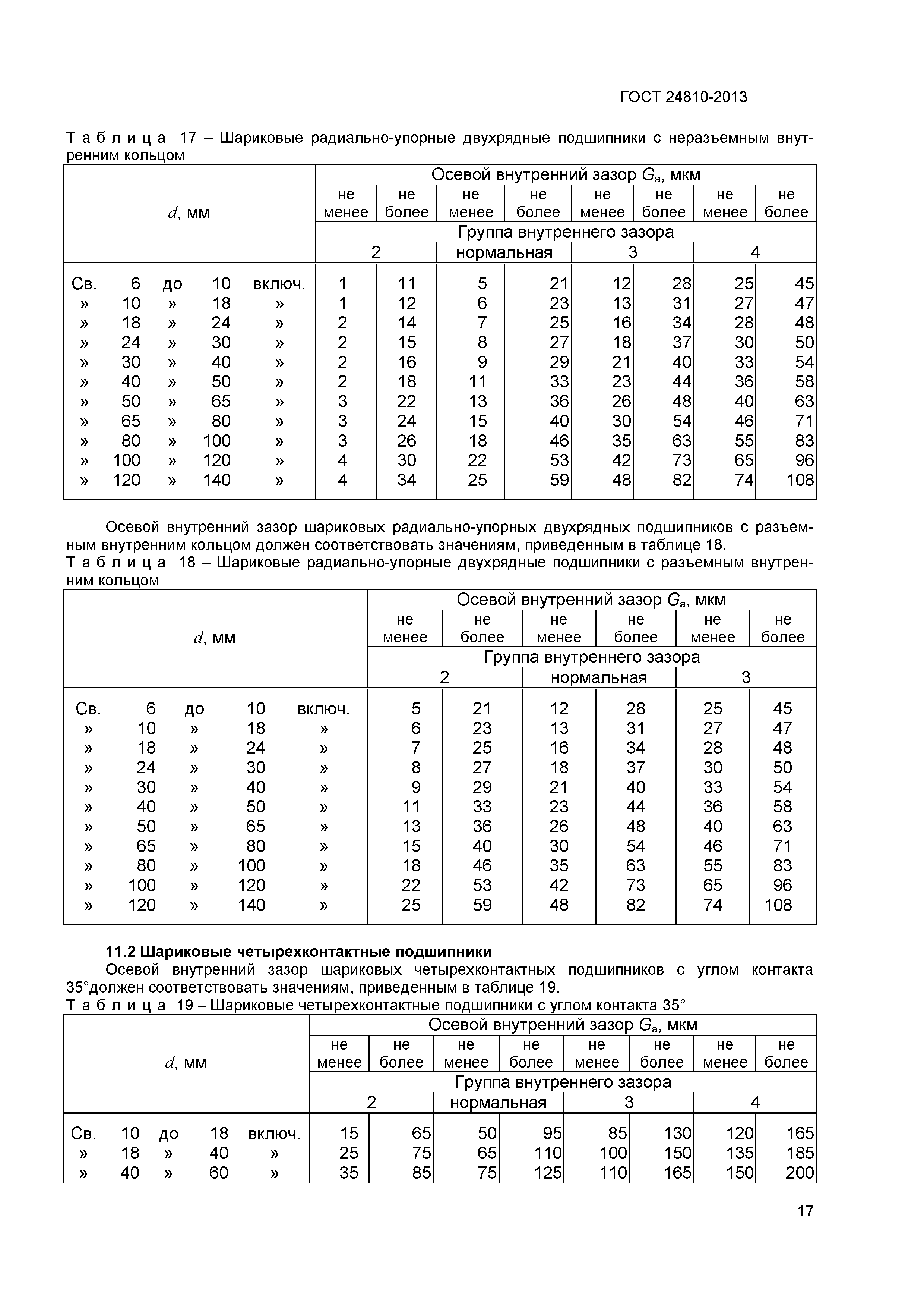 ГОСТ 24810-2013