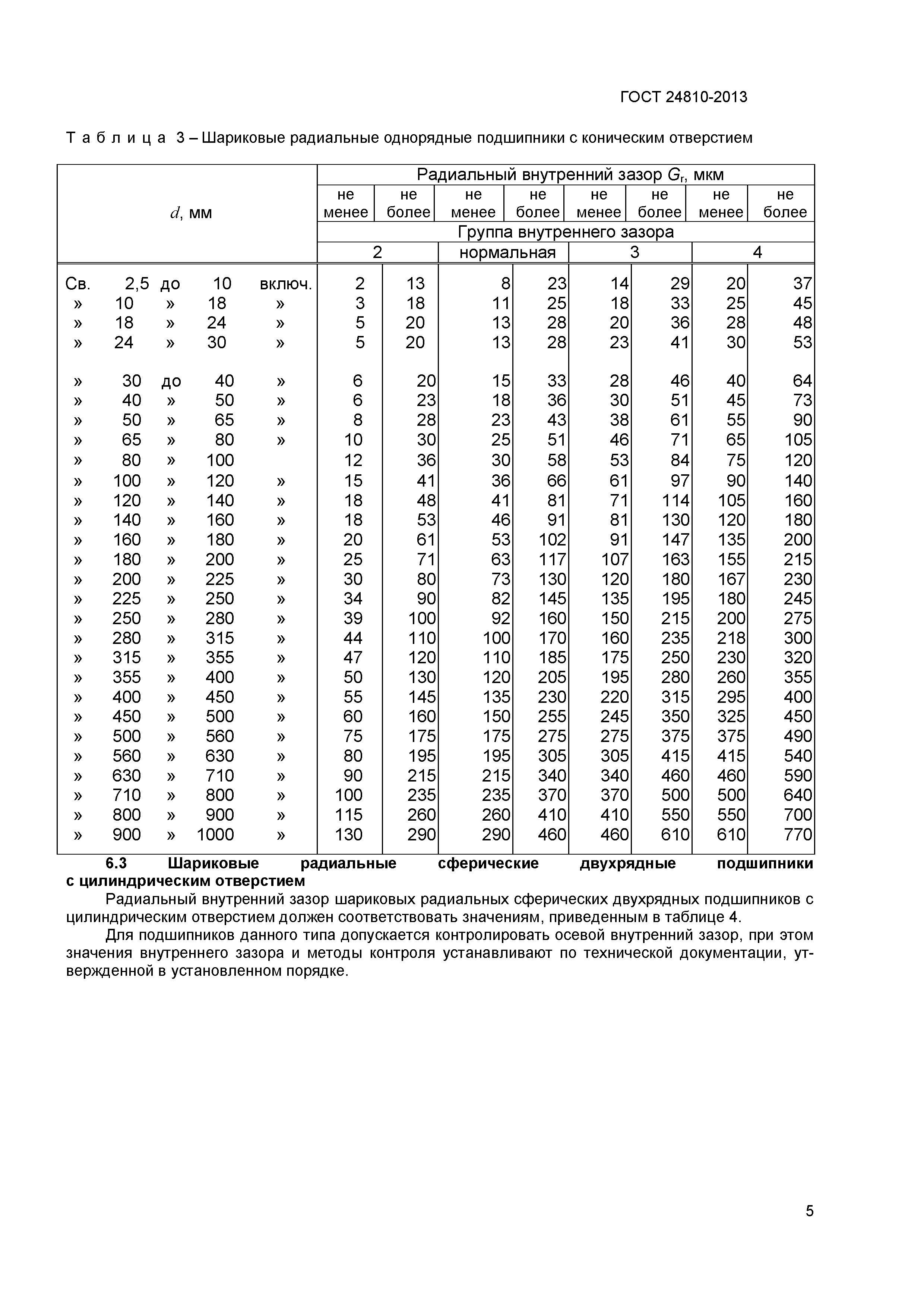 ГОСТ 24810-2013