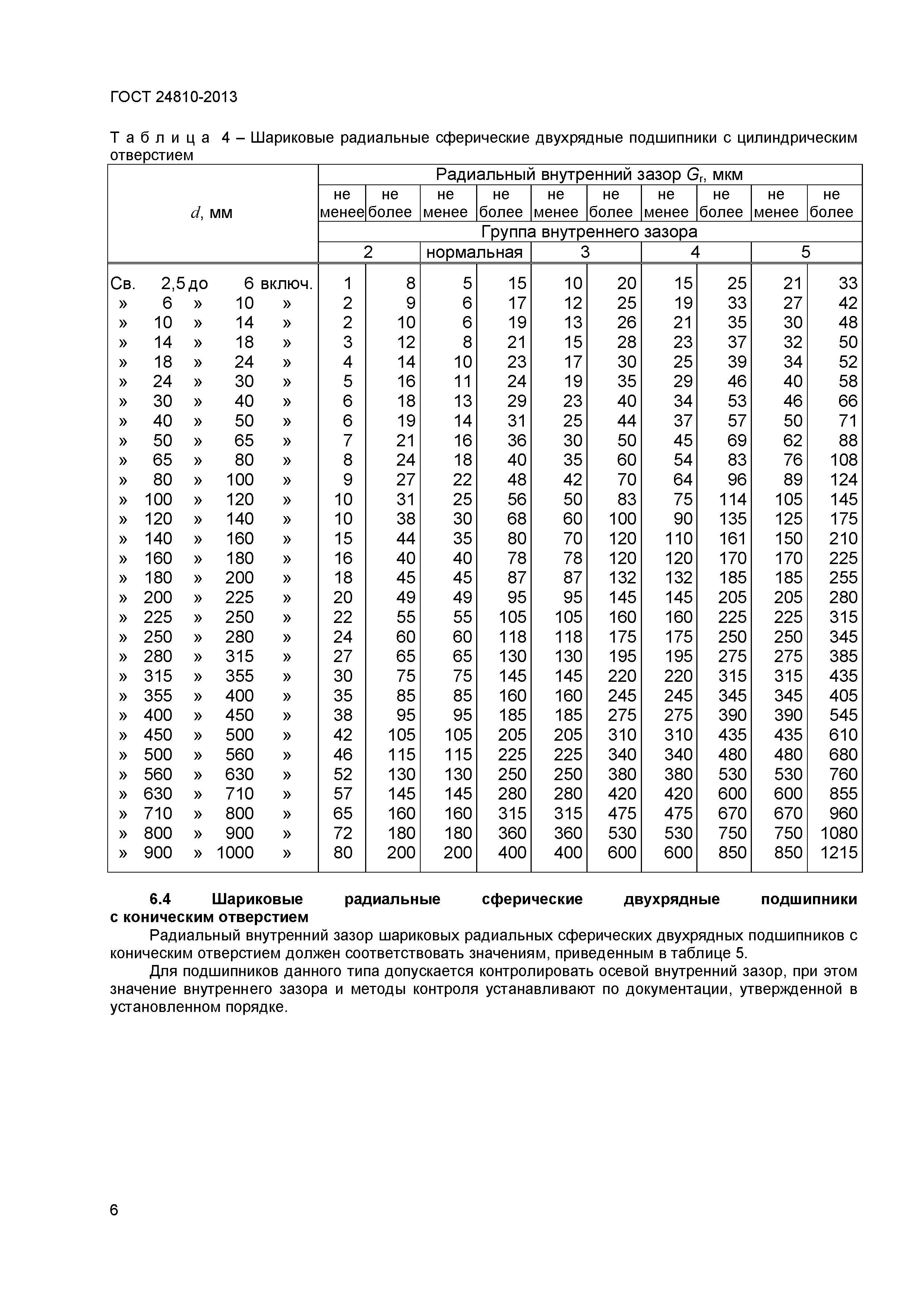 ГОСТ 24810-2013