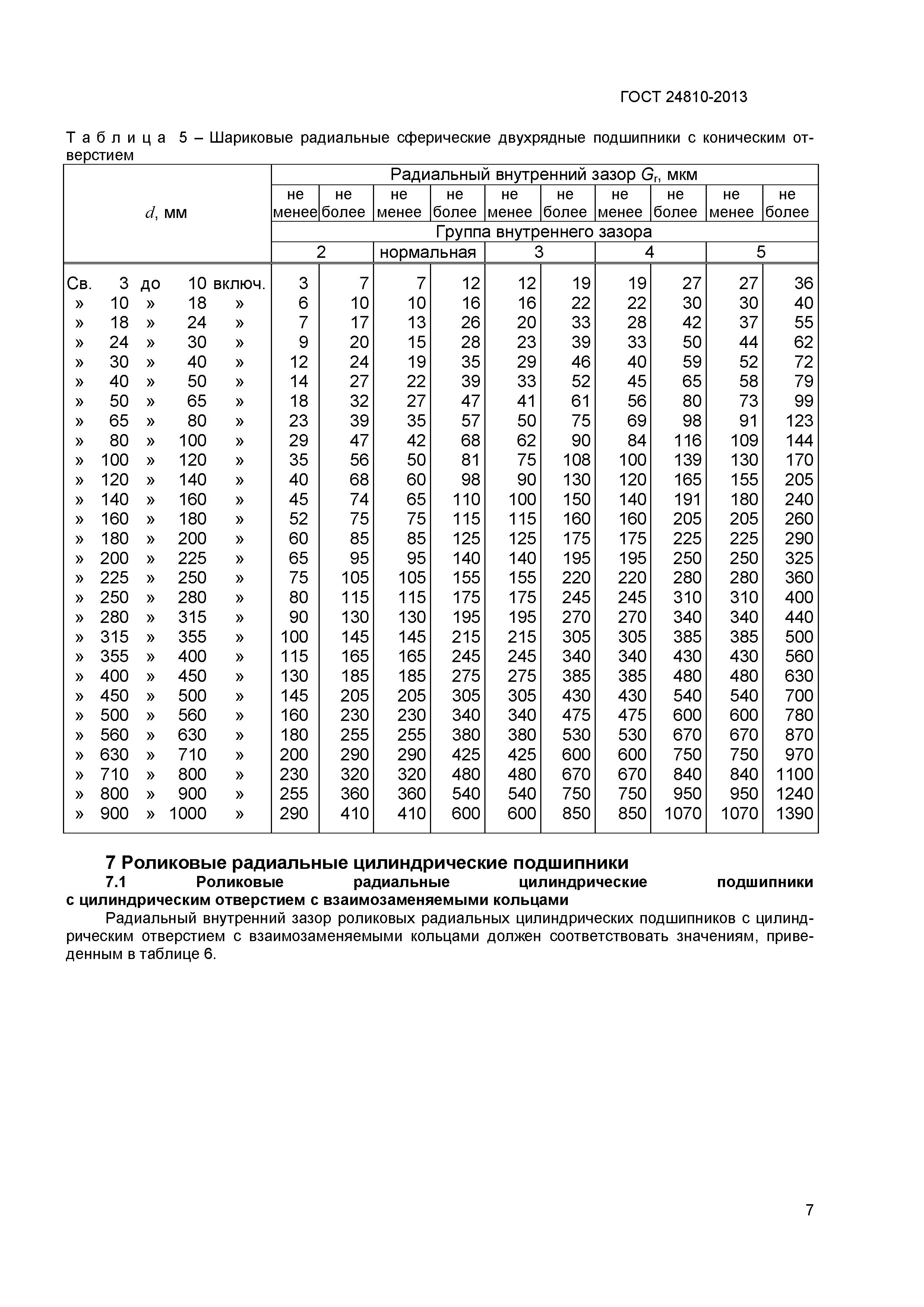 ГОСТ 24810-2013