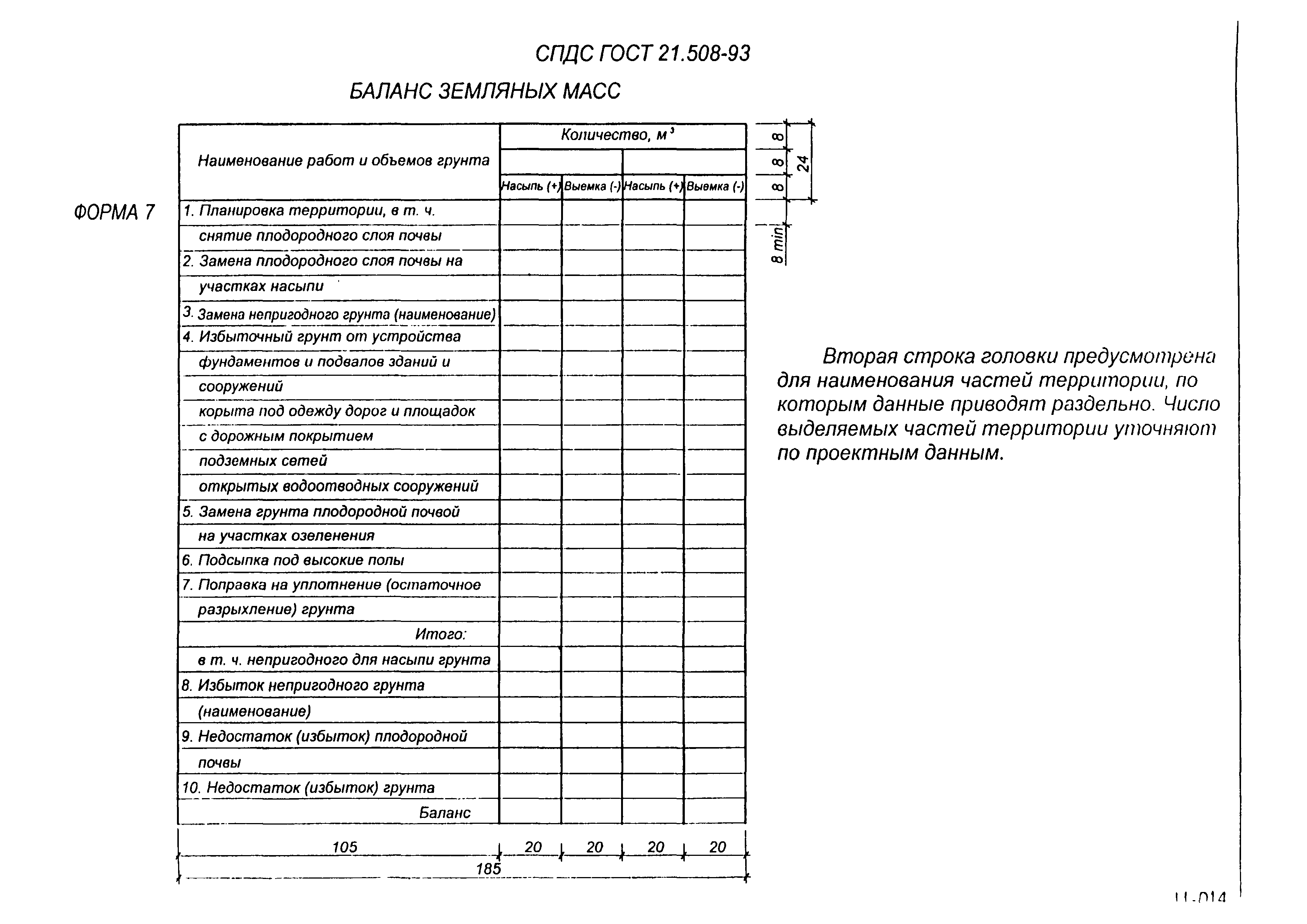 Методические указания Выпуск 1