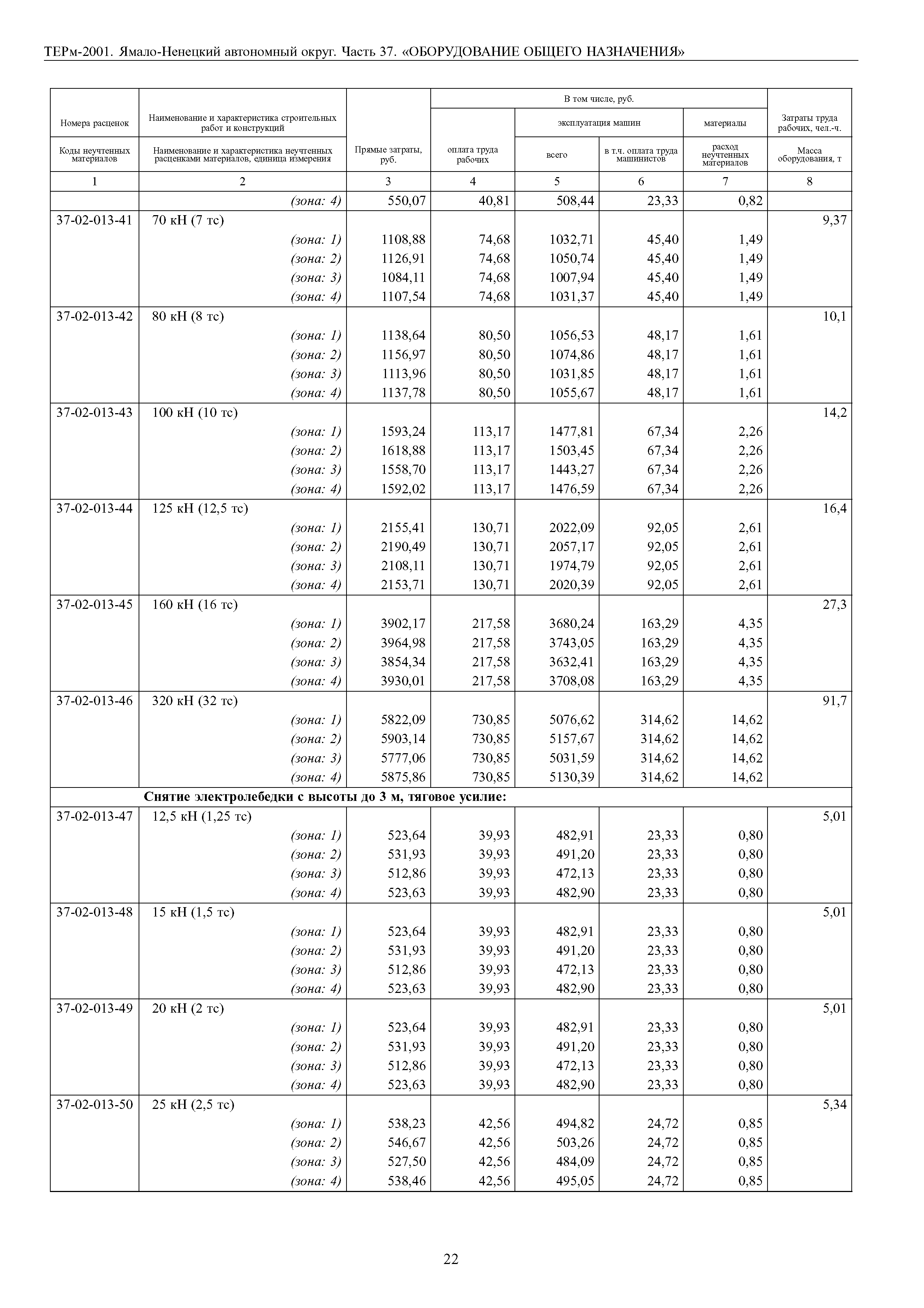 ТЕРм Ямало-Ненецкий автономный округ 37-2001