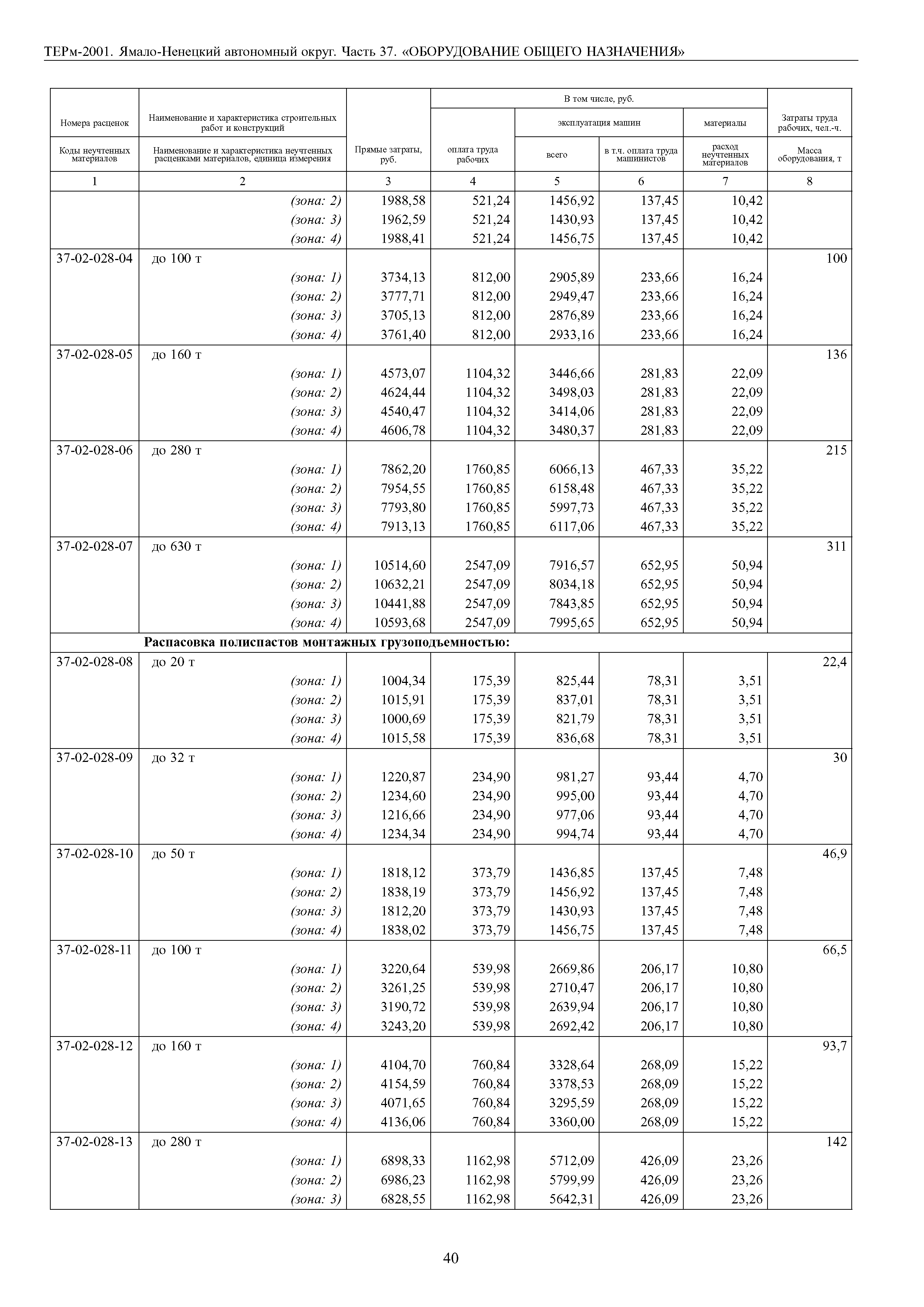 ТЕРм Ямало-Ненецкий автономный округ 37-2001